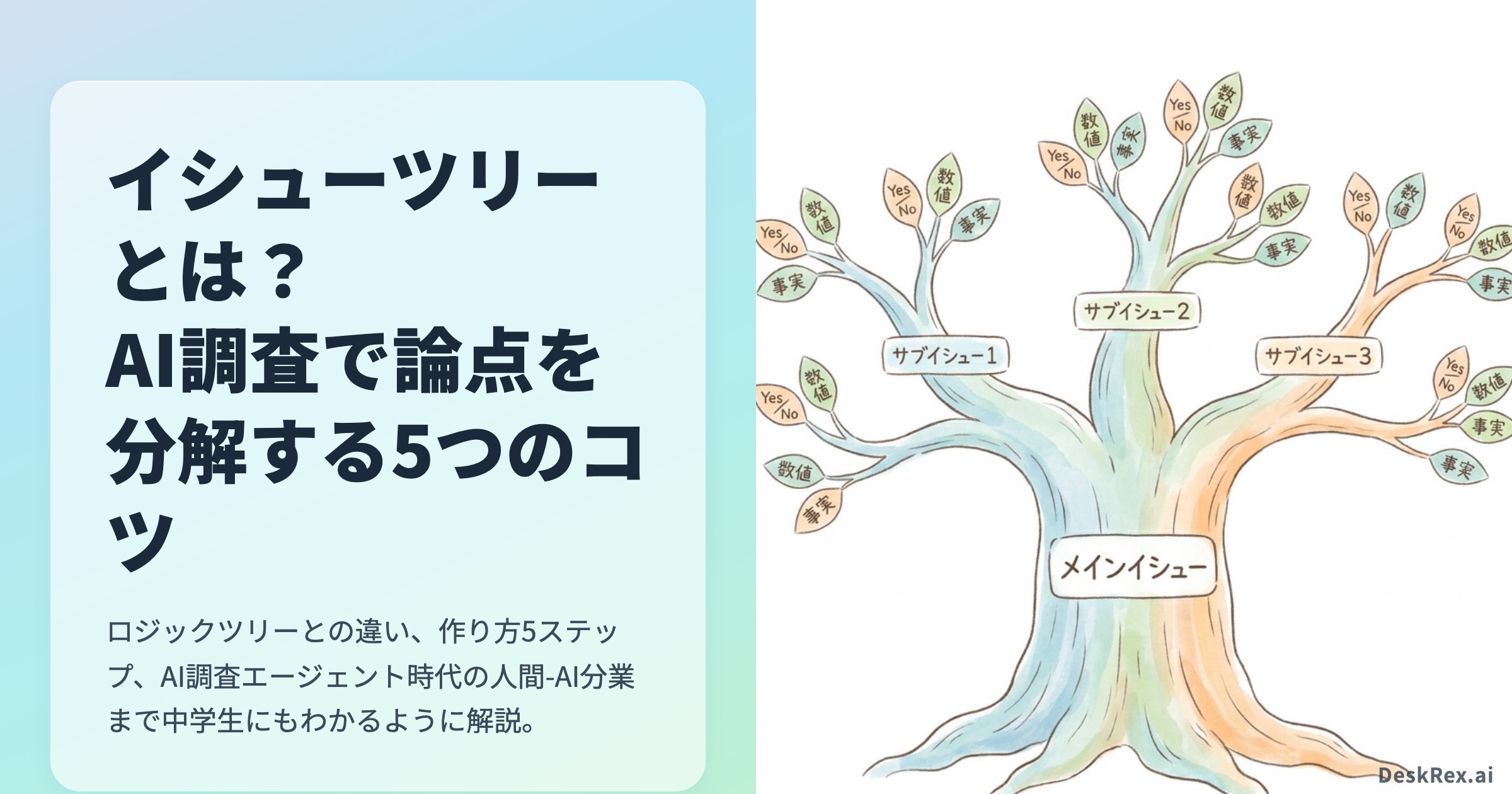 イシューツリーとは？AI調査で論点を分解する5つのコツ
