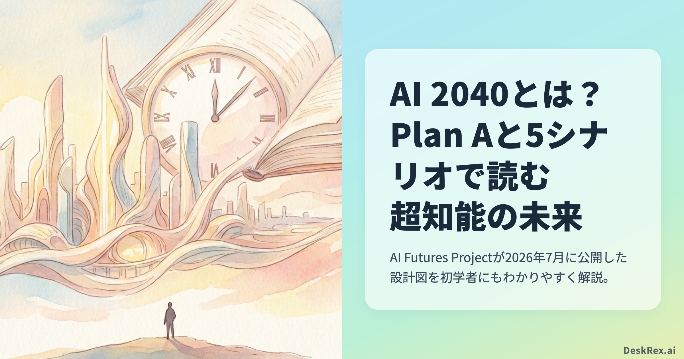 AI 2040 Plan A 解説 OGP