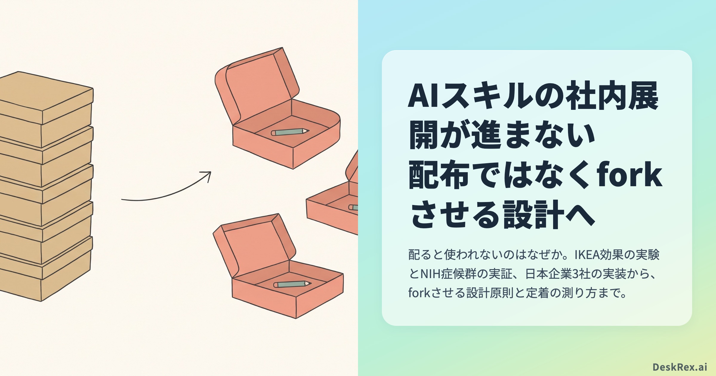 配布された同一の箱の山と、開いて各自が書き込めるようにした箱