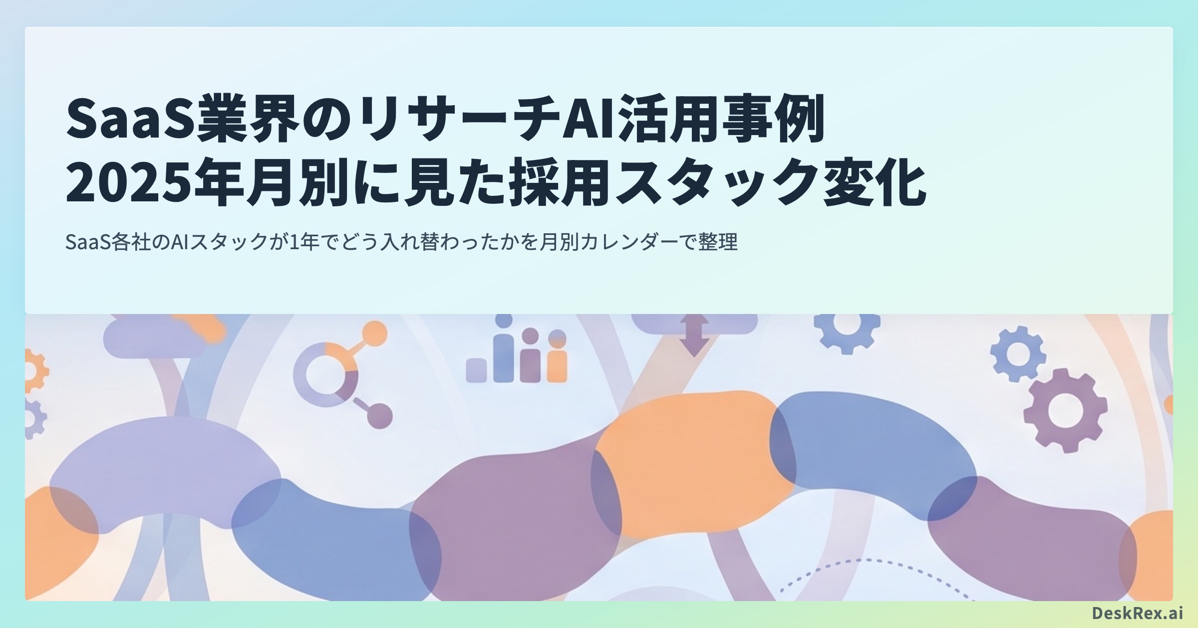 SaaS業界のリサーチAI活用事例 2025年月別カレンダー