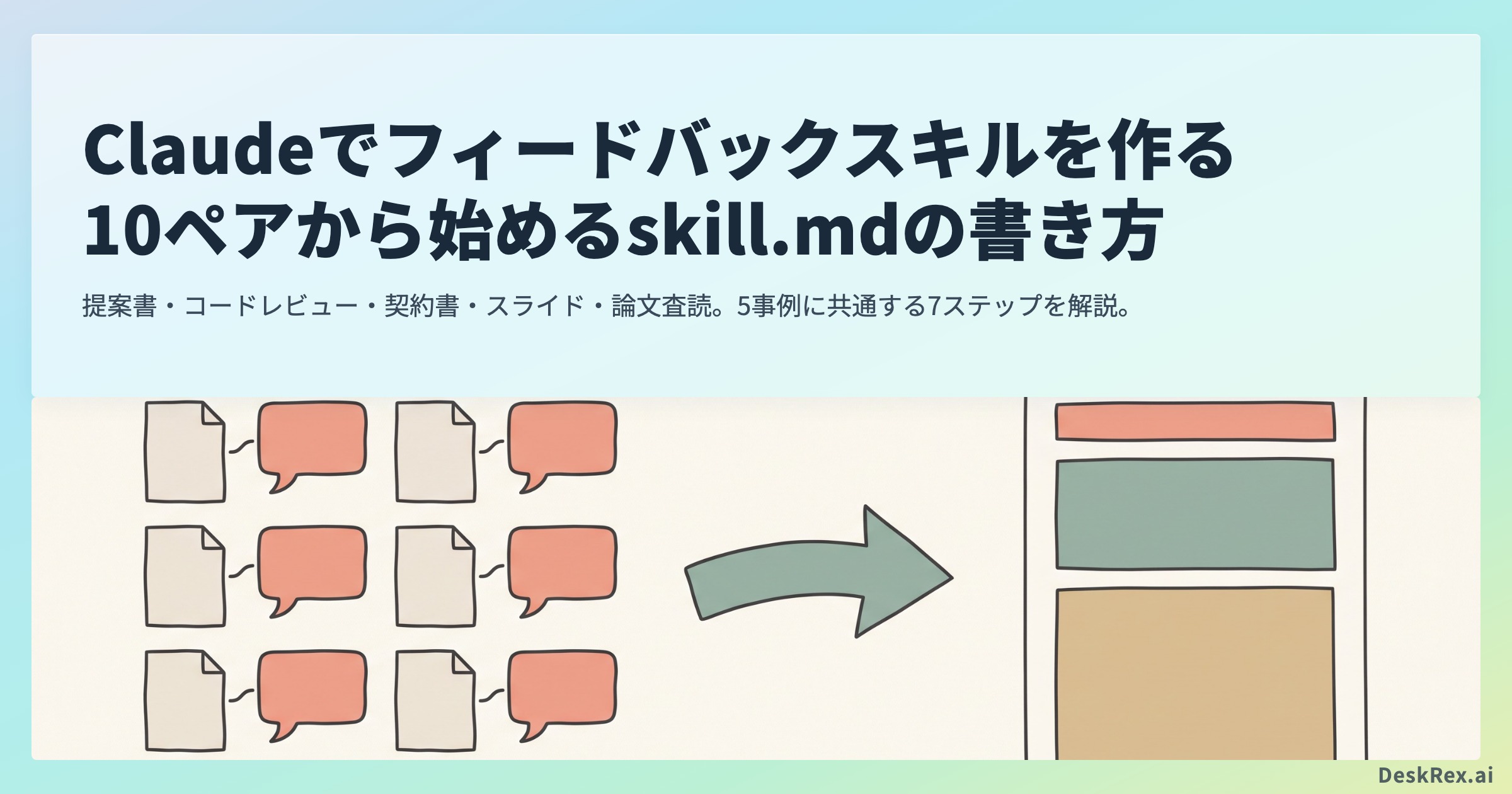 Claudeでフィードバックスキルを作る 10ペアから始めるskill.mdの書き方