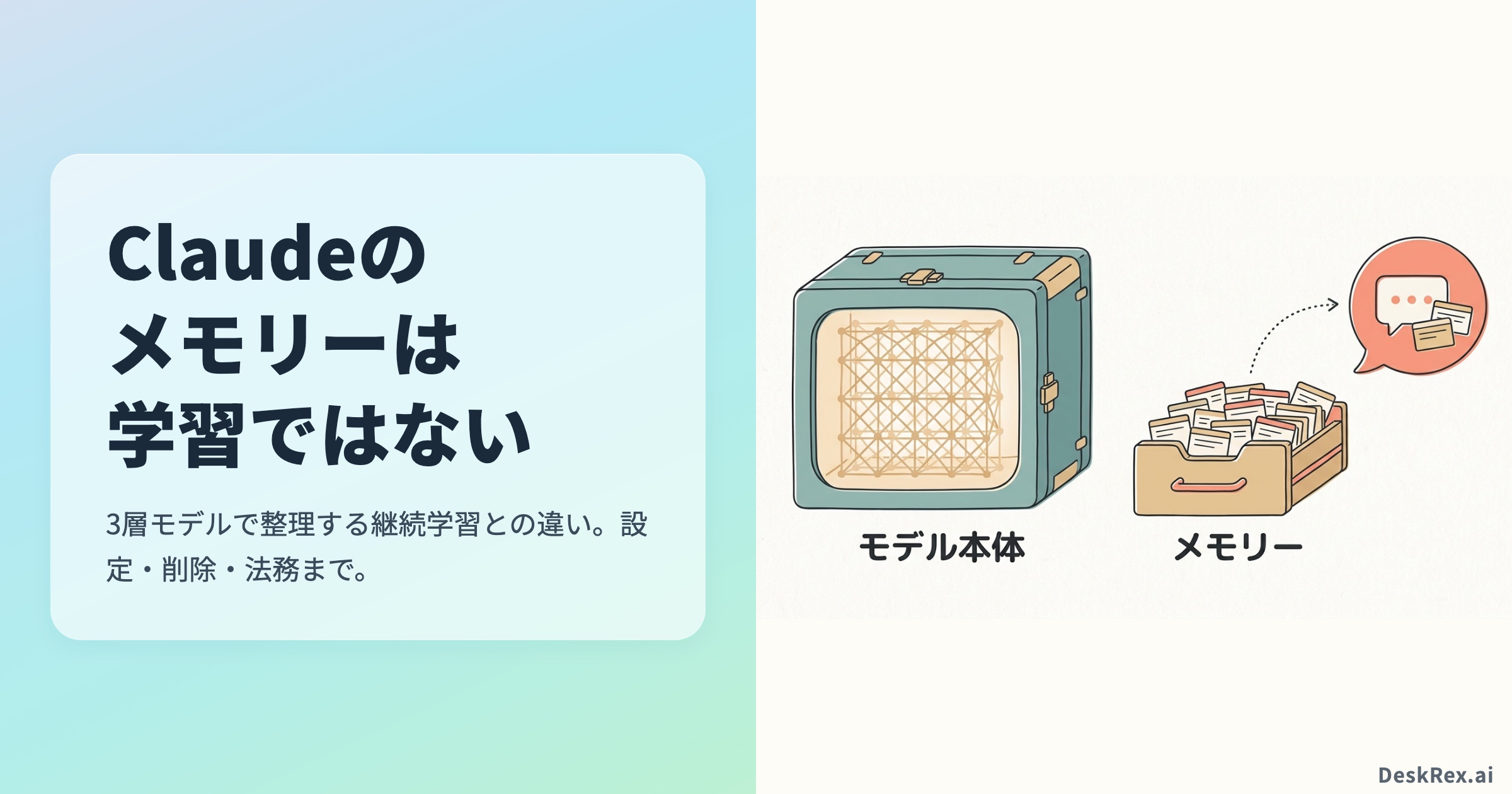 Claudeのメモリーは学習ではない 3層モデルで整理する継続学習との違い