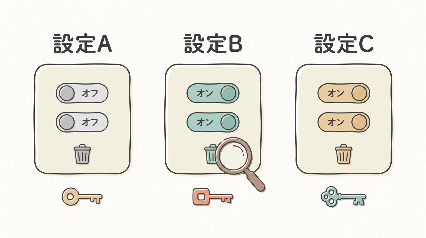 3つのAIサービスのメモリー設定と削除挙動の比較