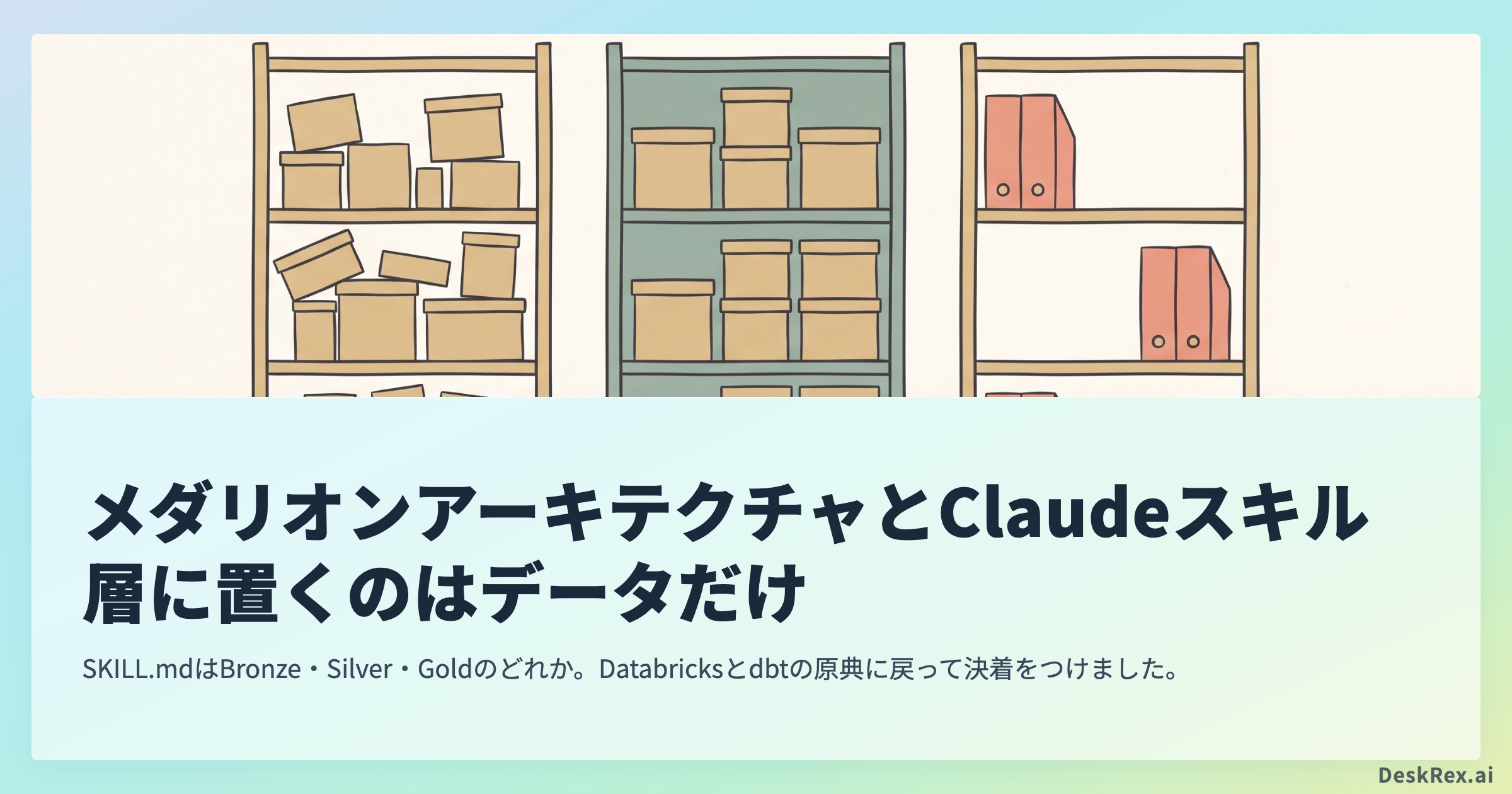 メダリオンアーキテクチャとClaudeスキル 層に置くのはデータだけ