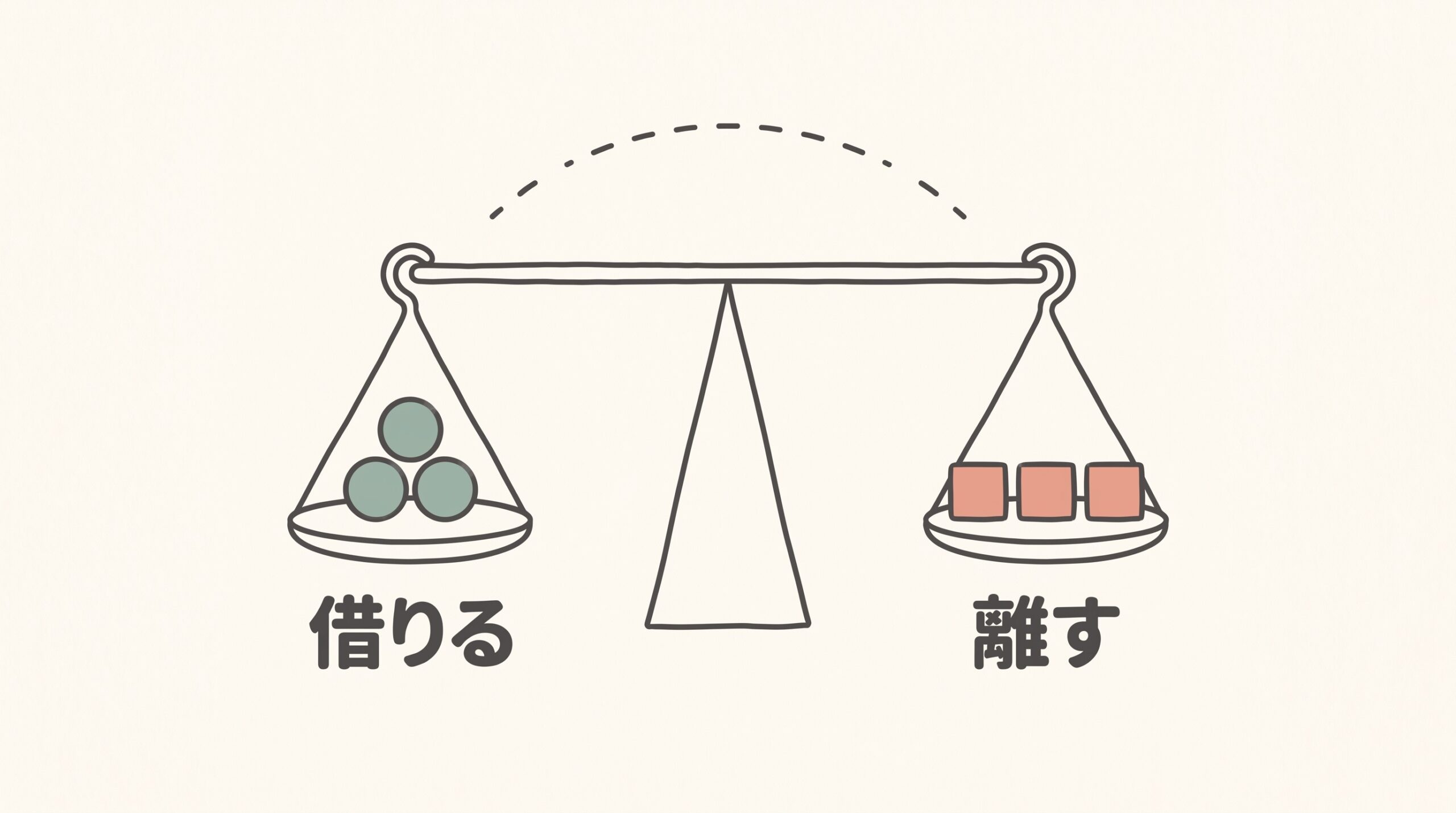 借りる3つの原則と当てはめない3つの境界の釣り合い
