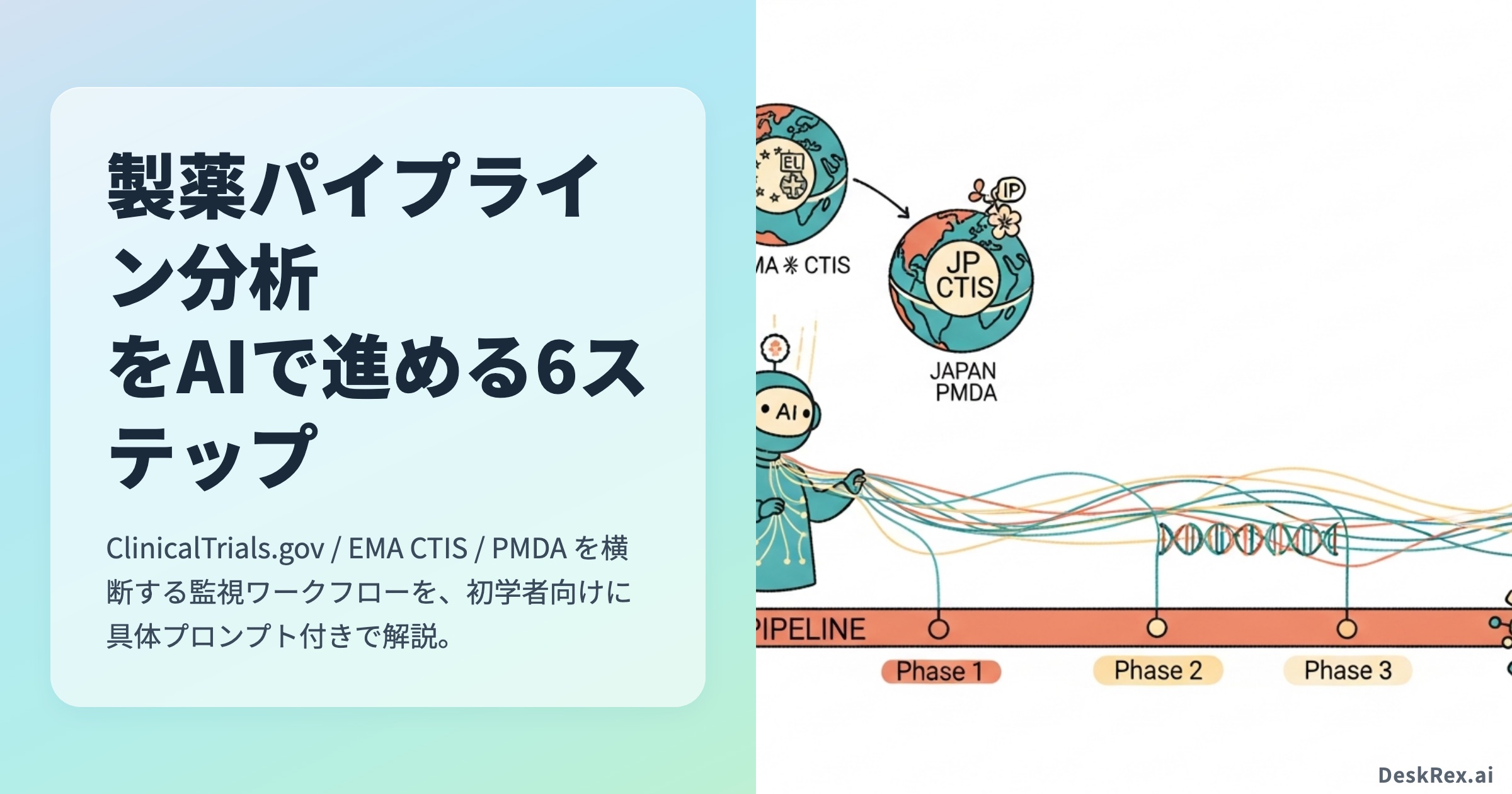 製薬パイプライン分析をAIで進める6ステップ｜3レジストリ横断で作る監視ワークフロー