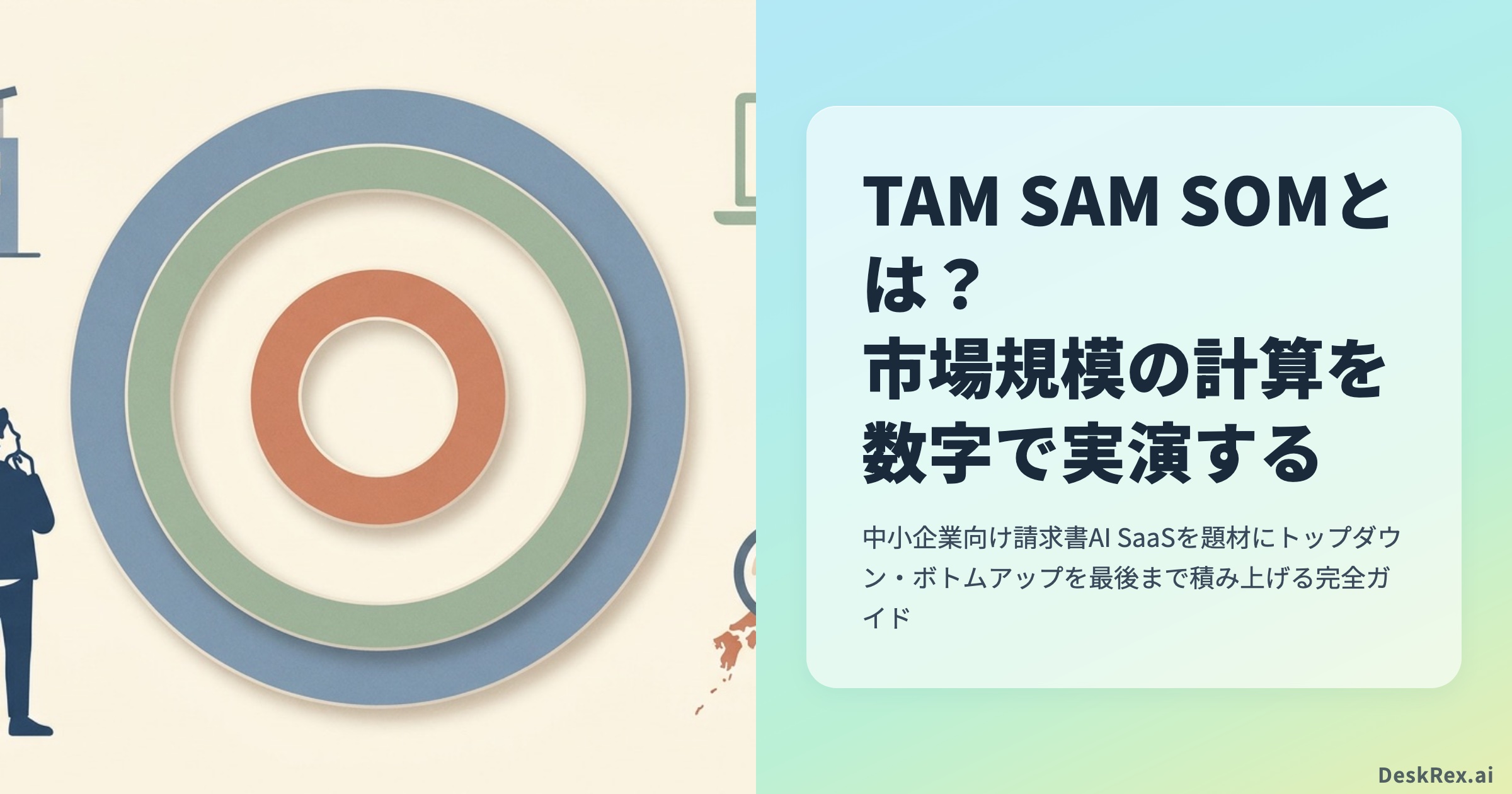 TAM SAM SOMとは 市場規模の計算方法を数字で実演する OGP