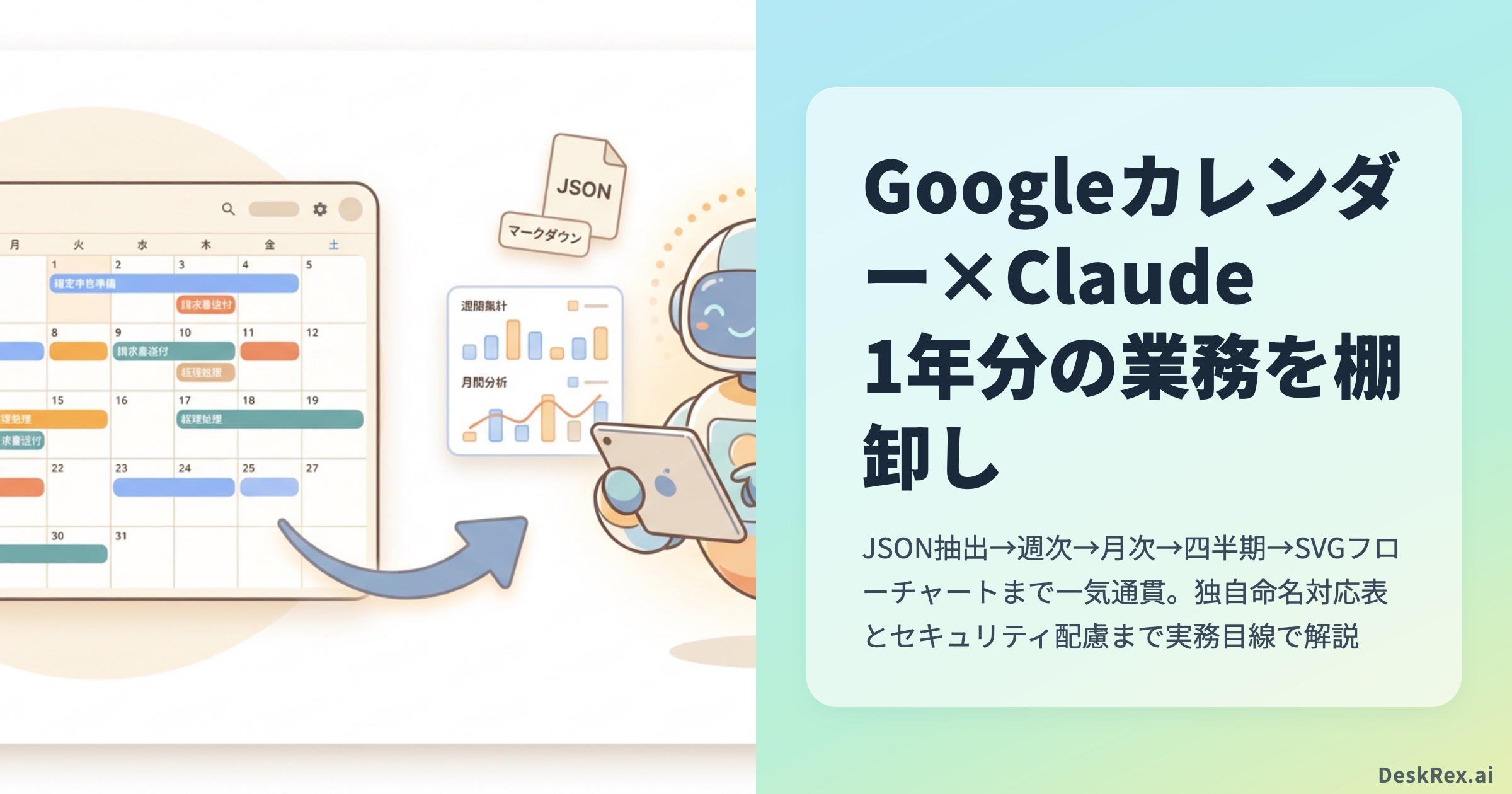 Googleカレンダー×Claudeで1年分の業務を棚卸しのOGP