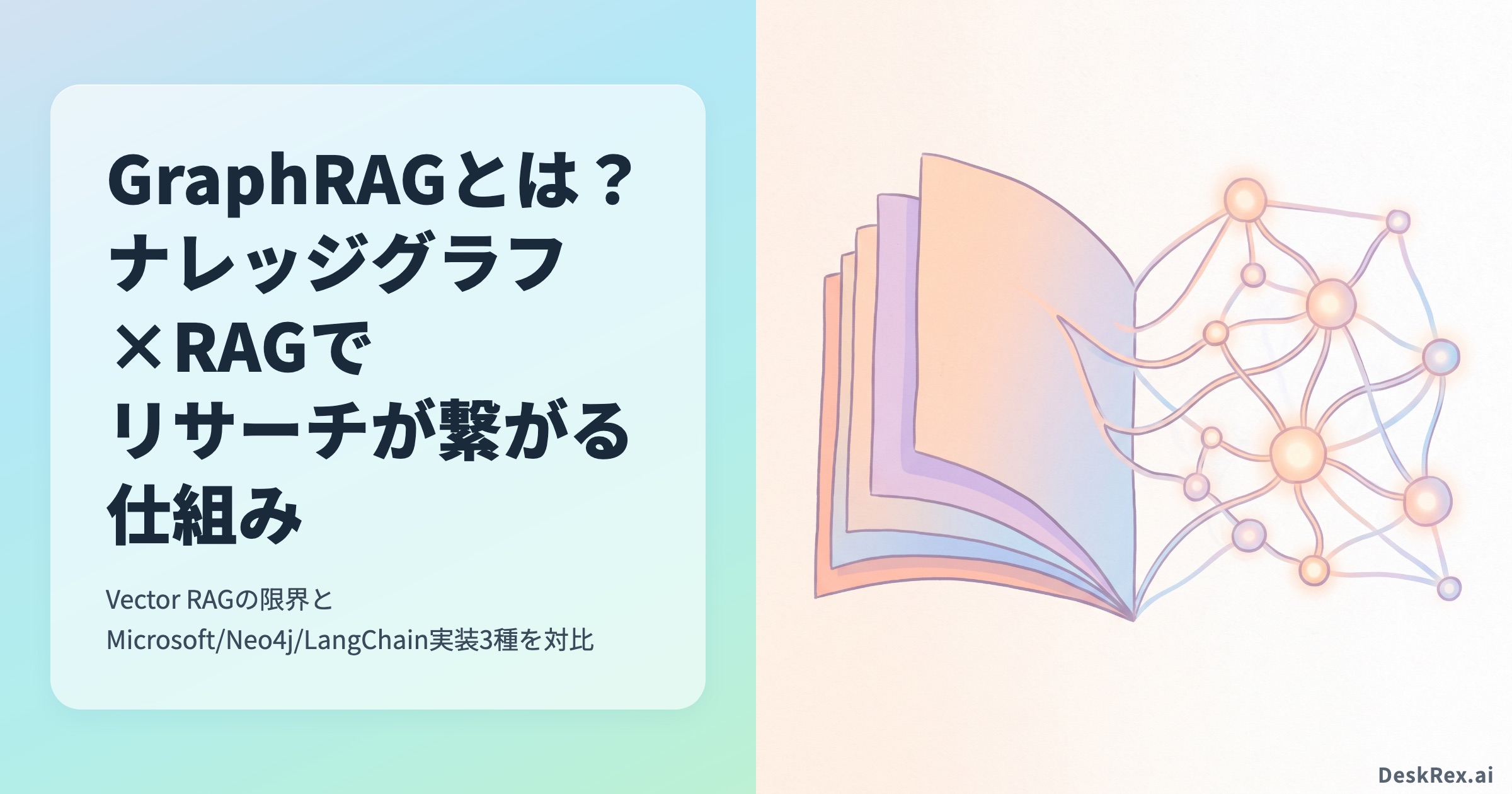 GraphRAGとは？ ナレッジグラフ×RAGでリサーチが繋がる仕組みを解説するOGP画像