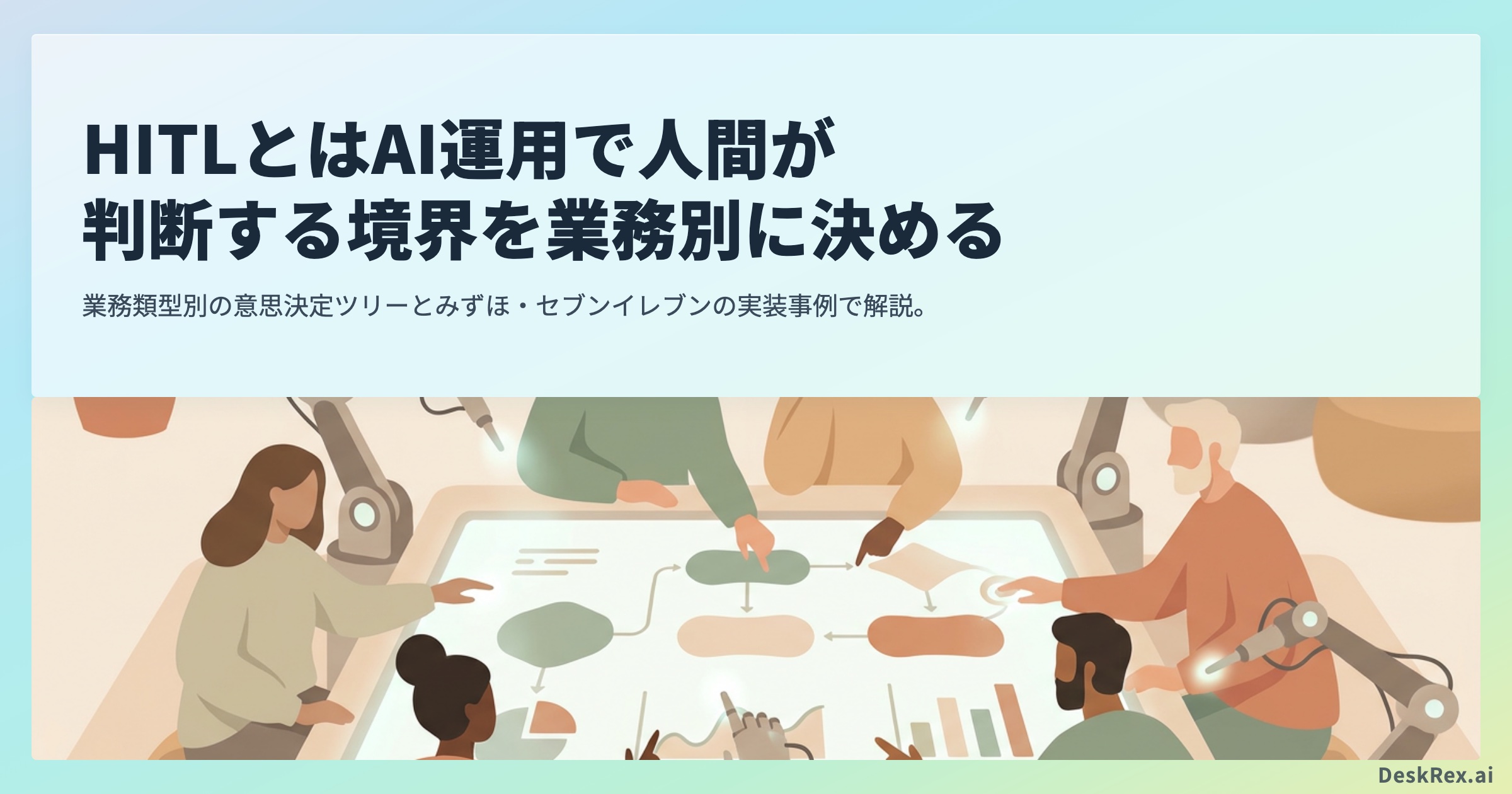 HITL Human-in-the-loop 2026 アイキャッチ