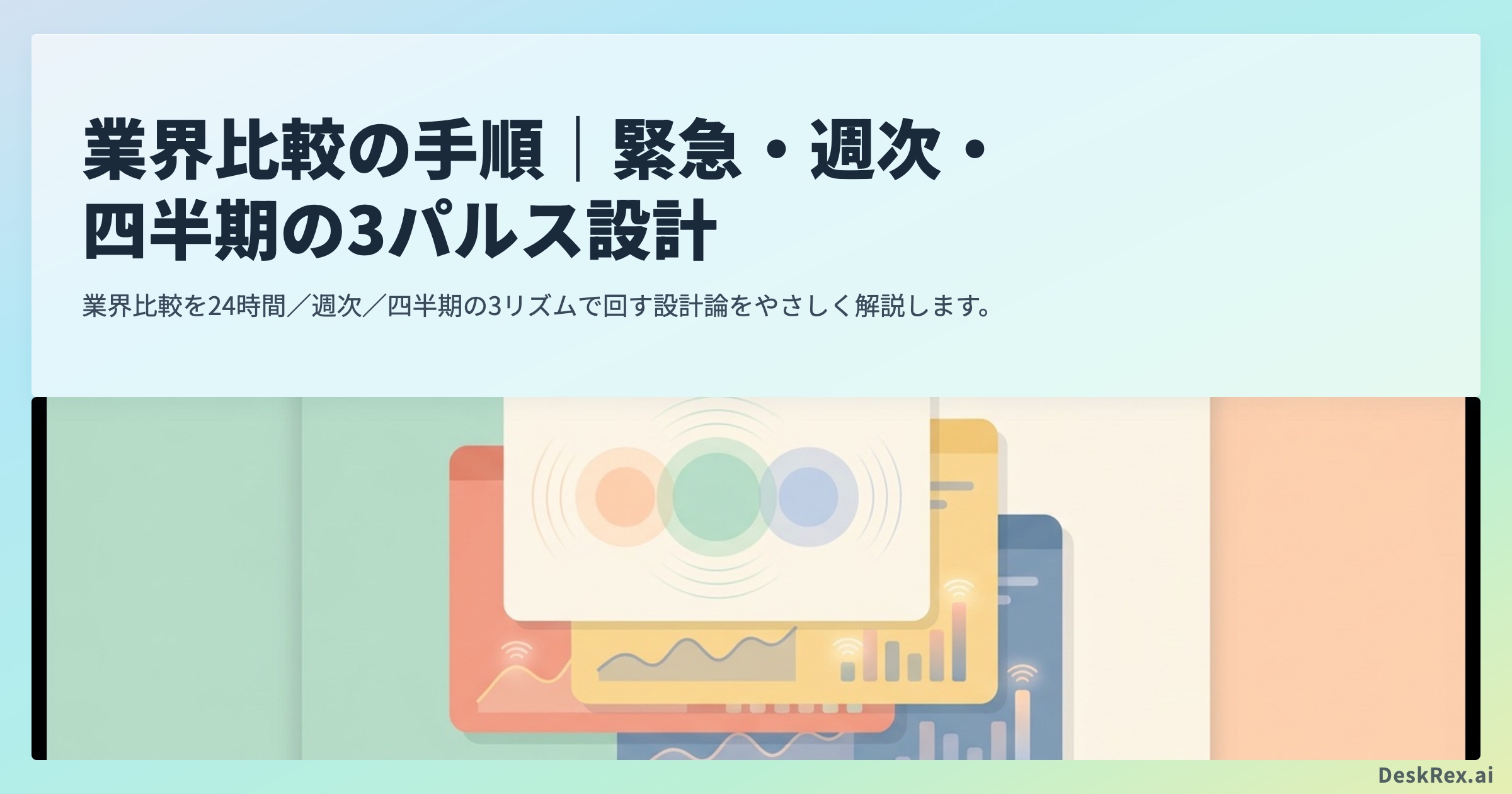 業界比較の手順 緊急・週次・四半期の3パルス設計 OGP