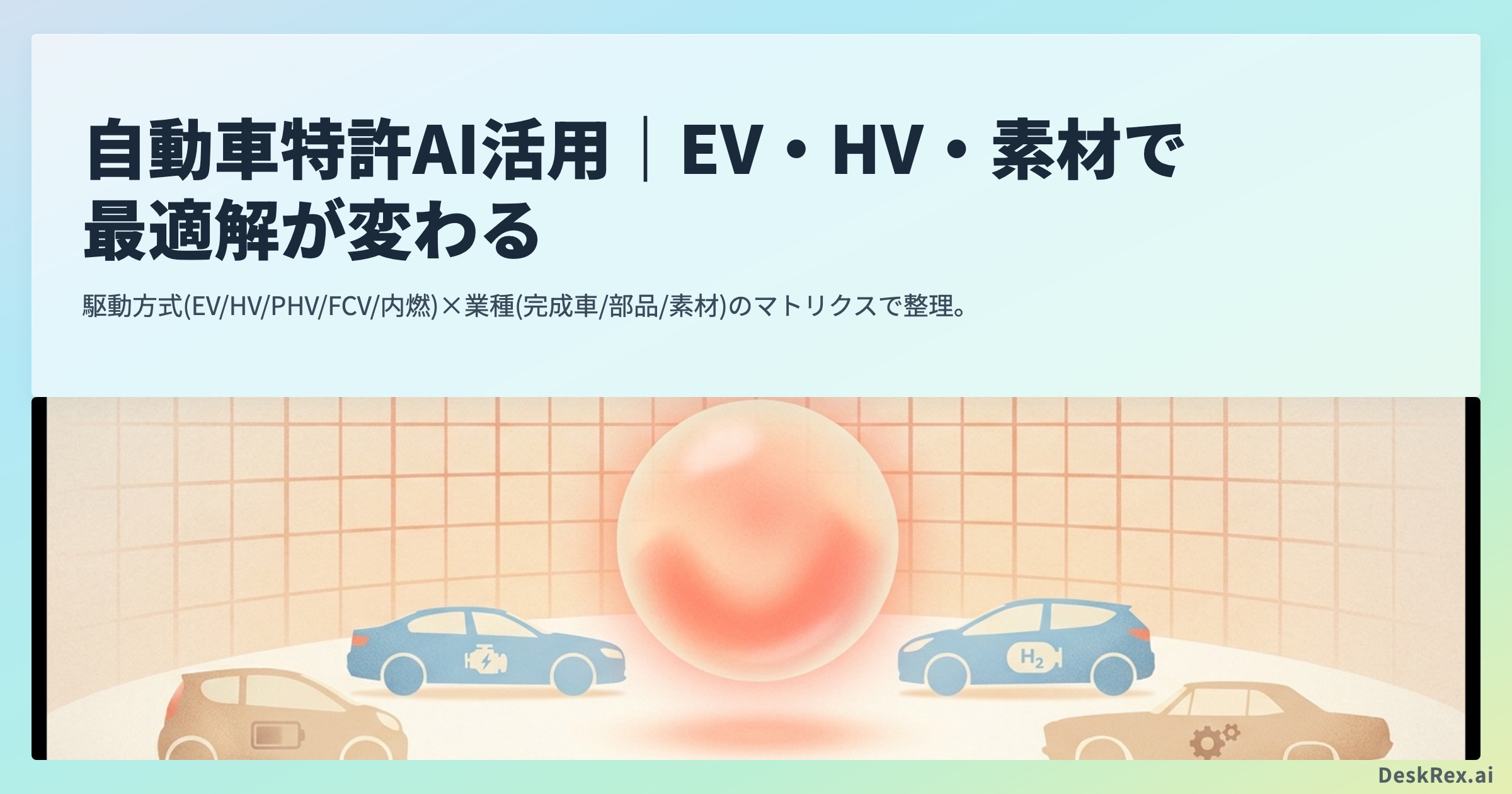自動車業界の特許調査AI活用｜EV・HV・内燃機関×知財戦略のタイプ別最適化
