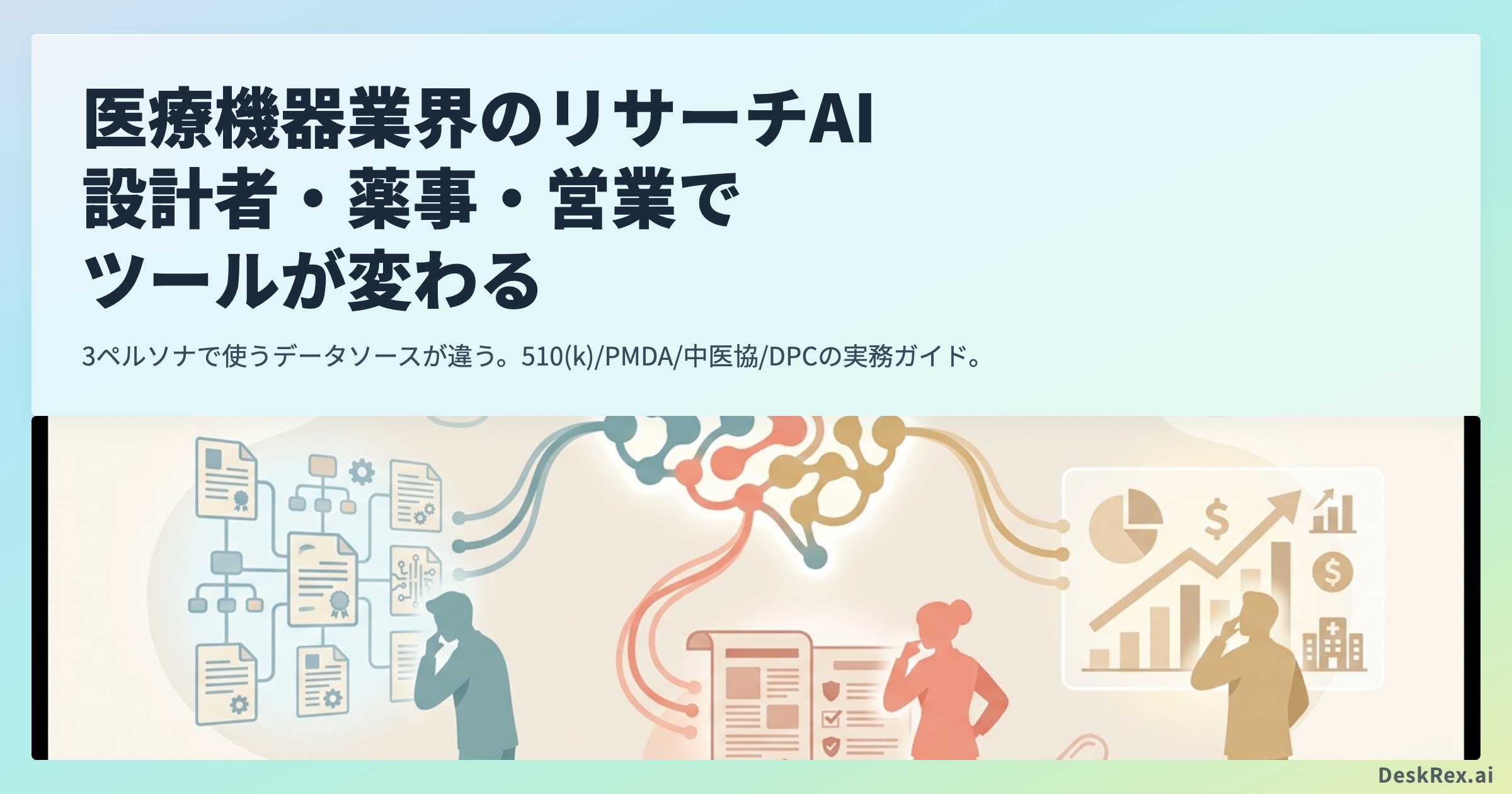 医療機器業界のリサーチAI 設計者・薬事・営業でツールが変わる OGP