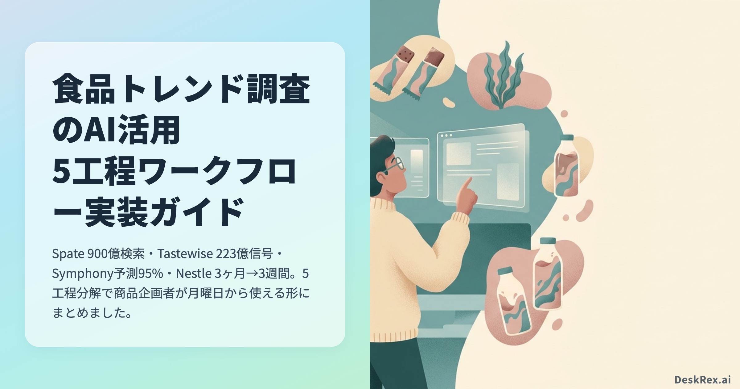 食品トレンド調査のAI活用 5工程ワークフロー実装ガイドのOGP画像