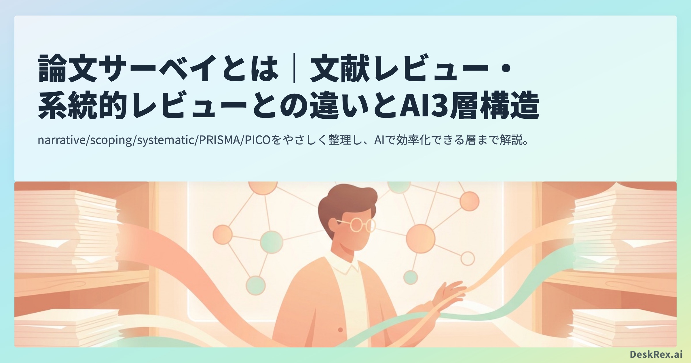 論文サーベイとは 用語集記事のアイキャッチ