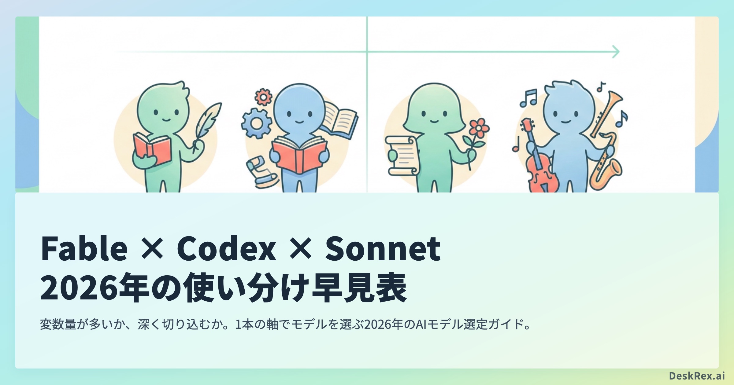 Fable・Codex・Sonnet・Opusの使い分け早見表｜変数量で切る2026年のAIモデル選び