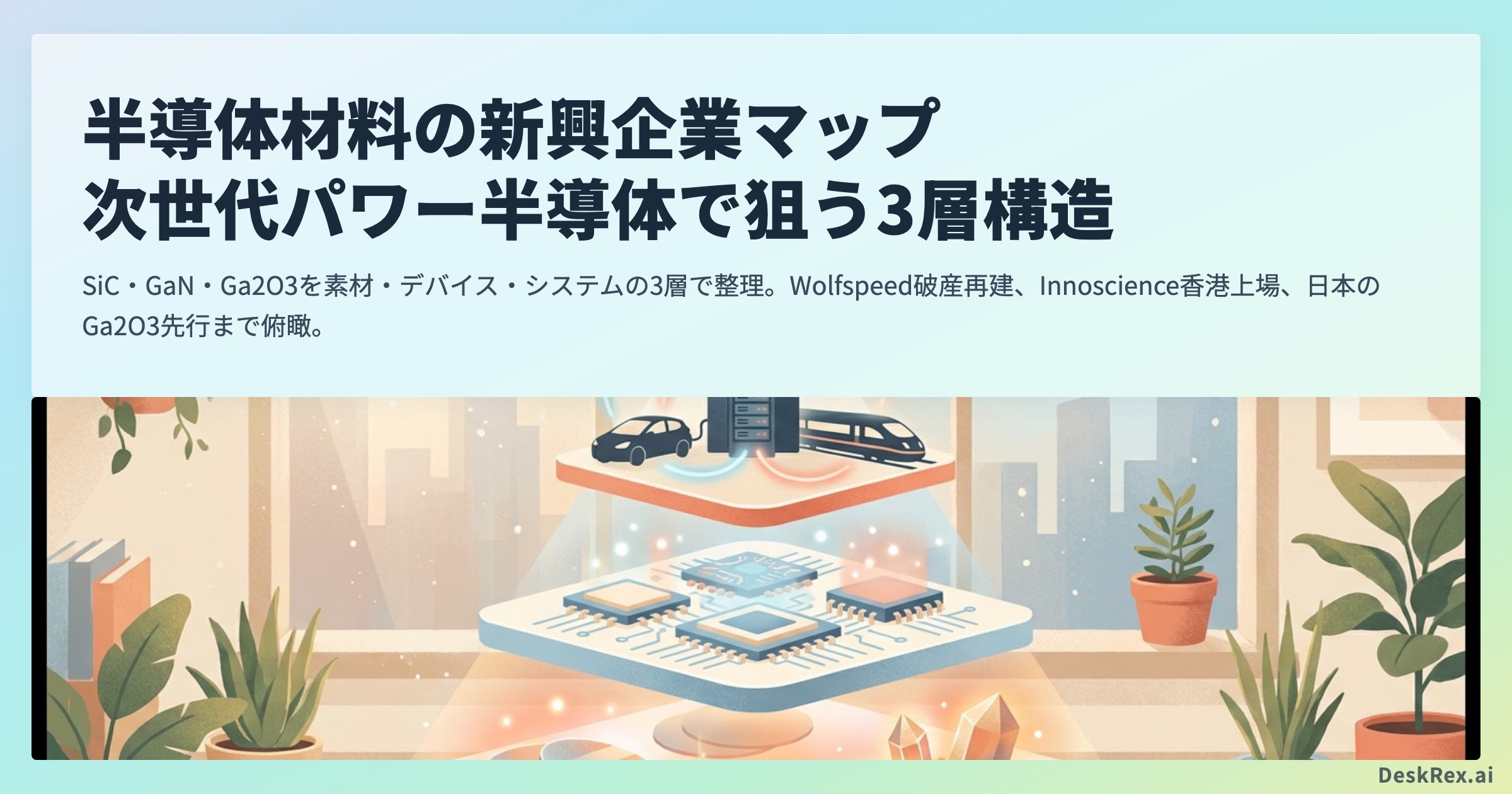 半導体材料の新興企業マップ｜3層構造のOGP