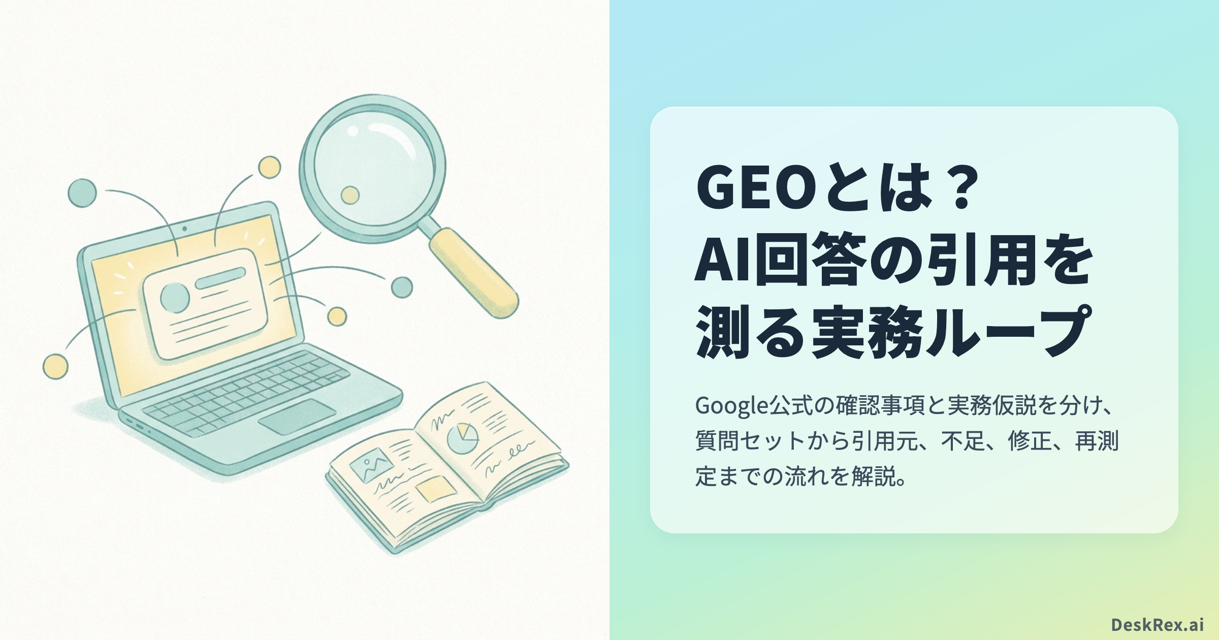 GEOとは AI回答の引用を測る実務ループのOGP画像