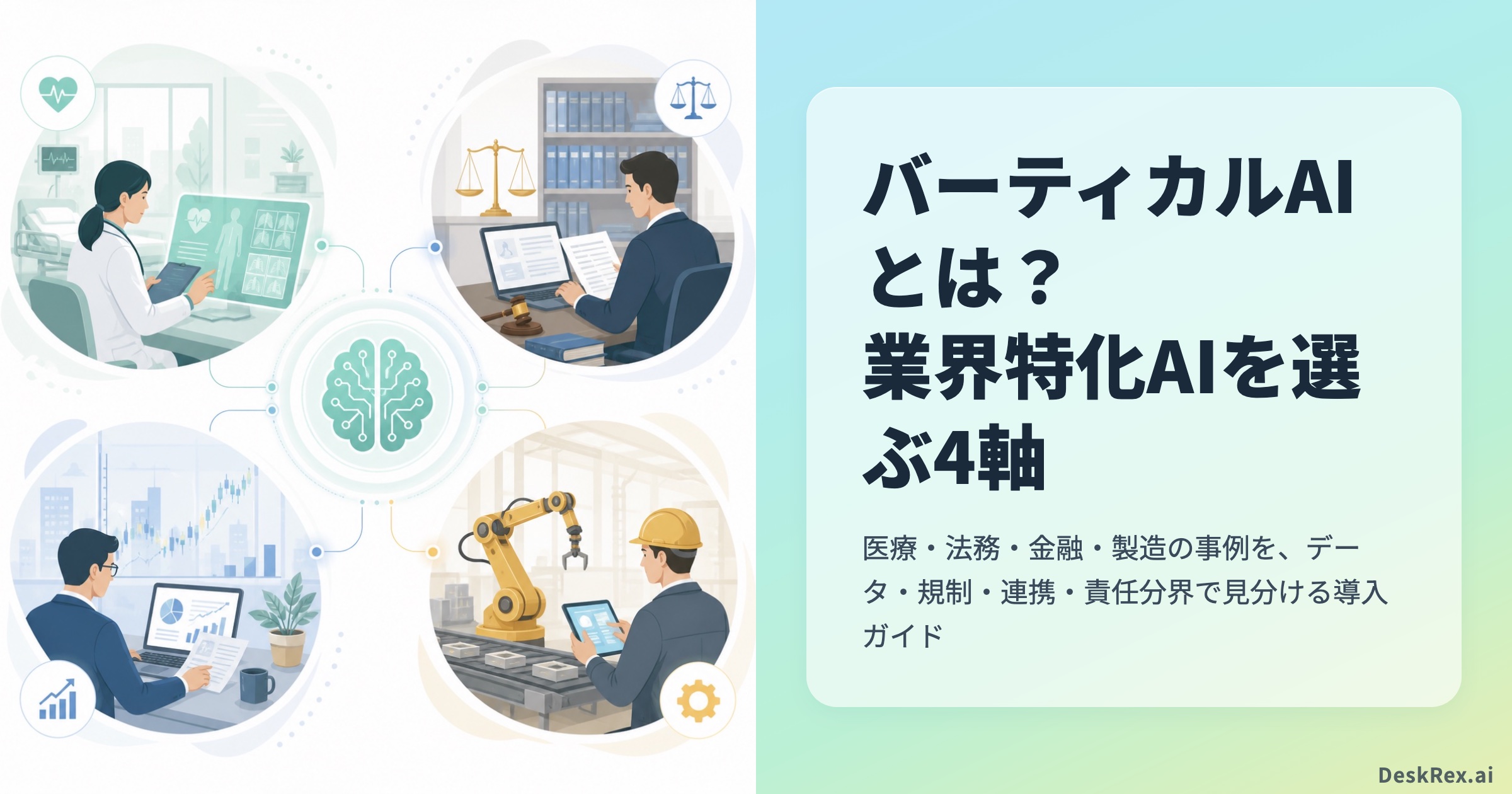 バーティカルAIとは？業界特化AIを4軸で比べる記事のアイキャッチ画像