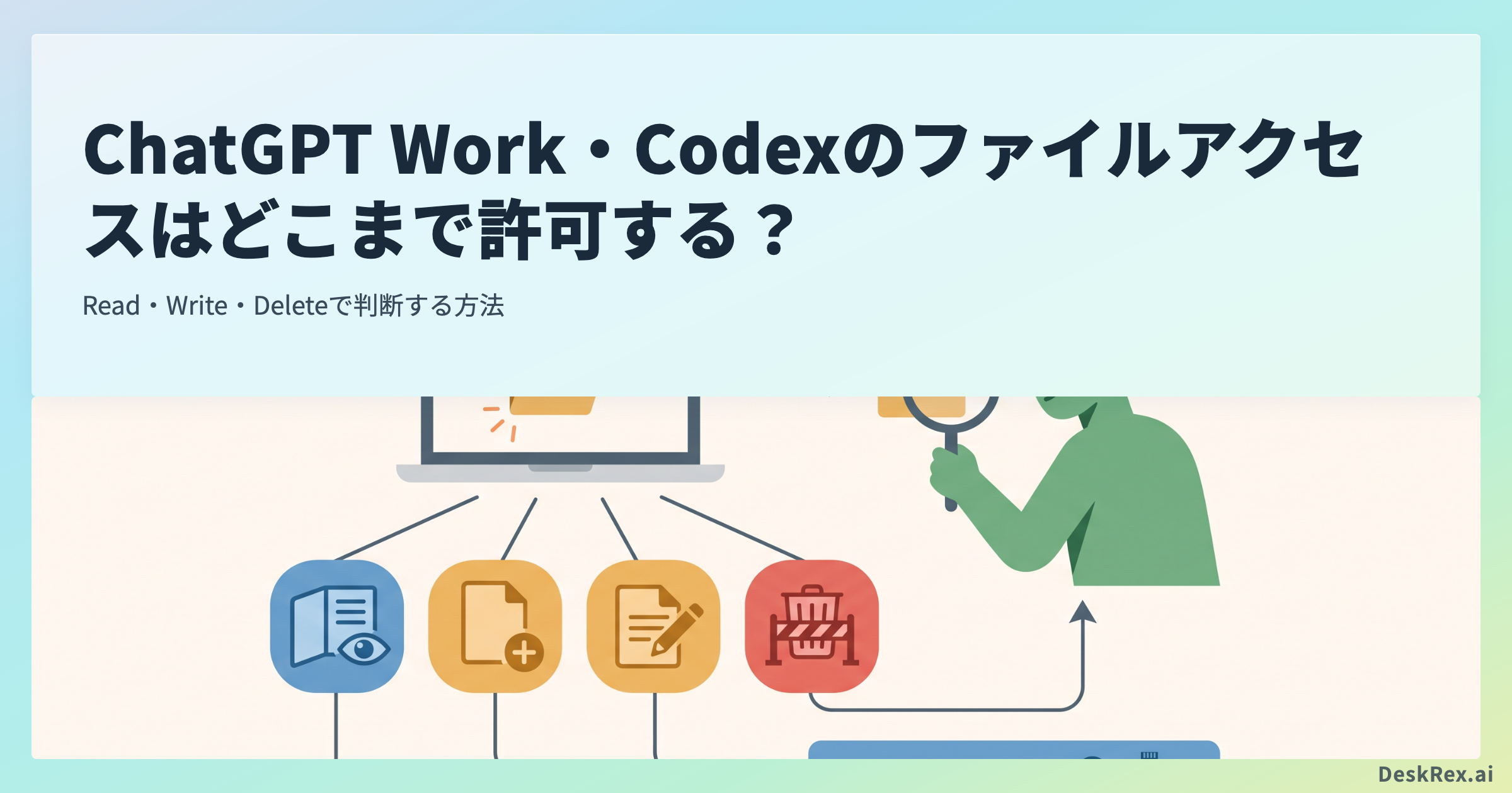AIのファイルアクセス要求を操作別に分け、人が許可範囲を確認する