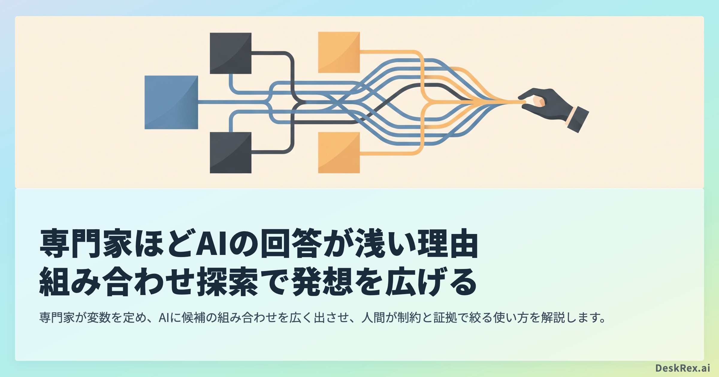 専門家が定めた変数の組み合わせをAIが広げ、人間が候補を選ぶイメージ