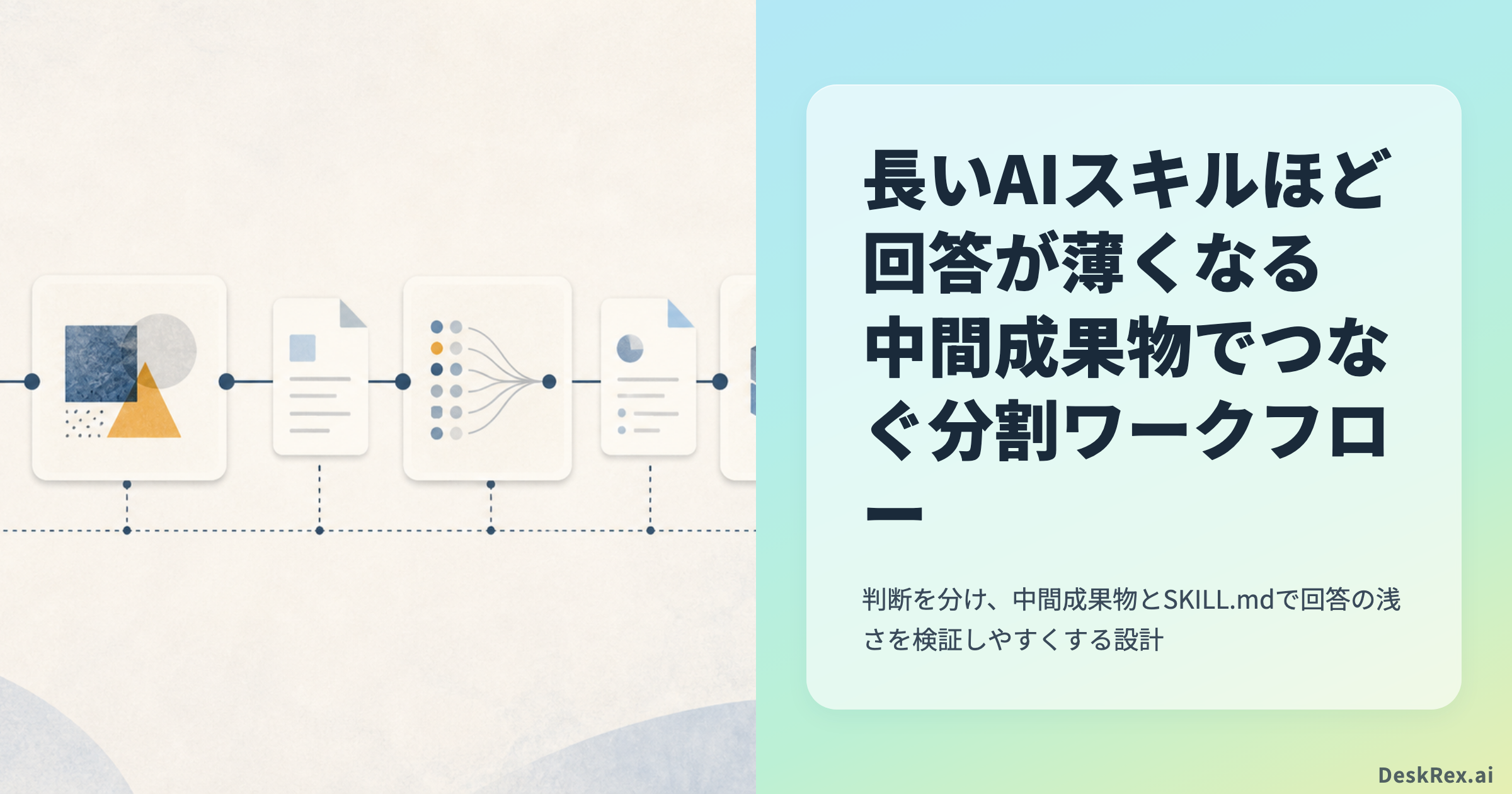 長いAIスキルほど回答が薄くなる｜中間成果物でつなぐ分割ワークフロー