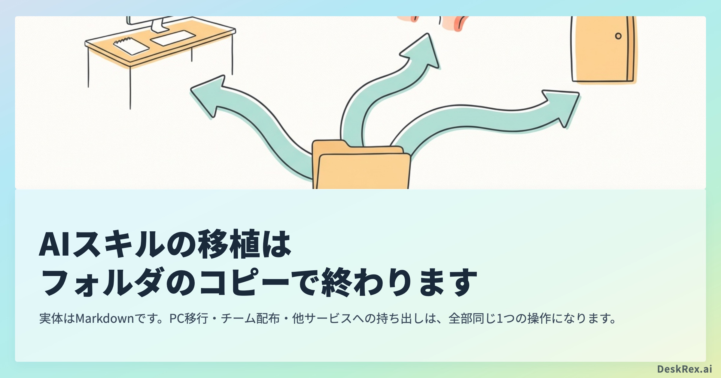 AIスキルの移植はフォルダのコピーで終わる｜PC移行・チーム配布・他サービスへの持ち出し