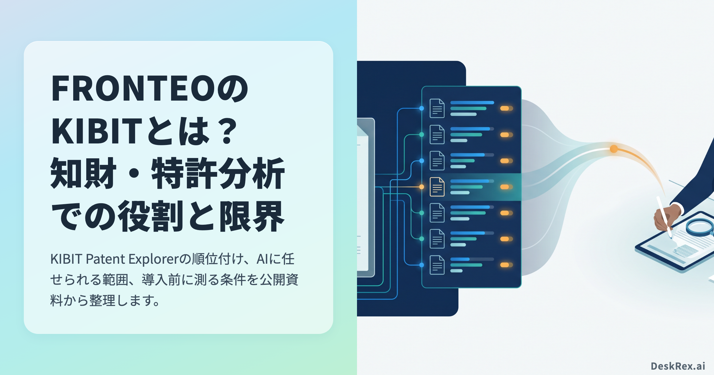 FRONTEOのKIBITが特許文書を順位付けし、担当者が根拠を確認する流れ