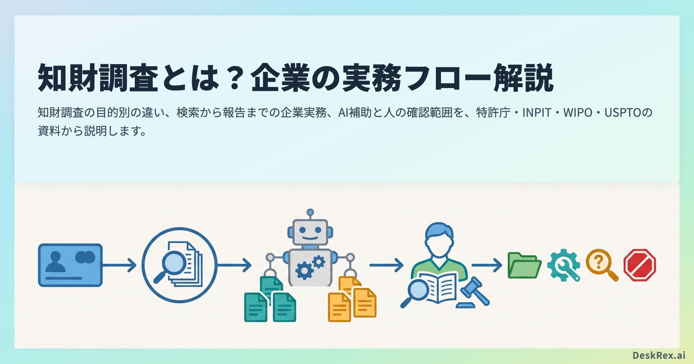 知財調査を検索から企業判断へつなぐ記事のアイキャッチ