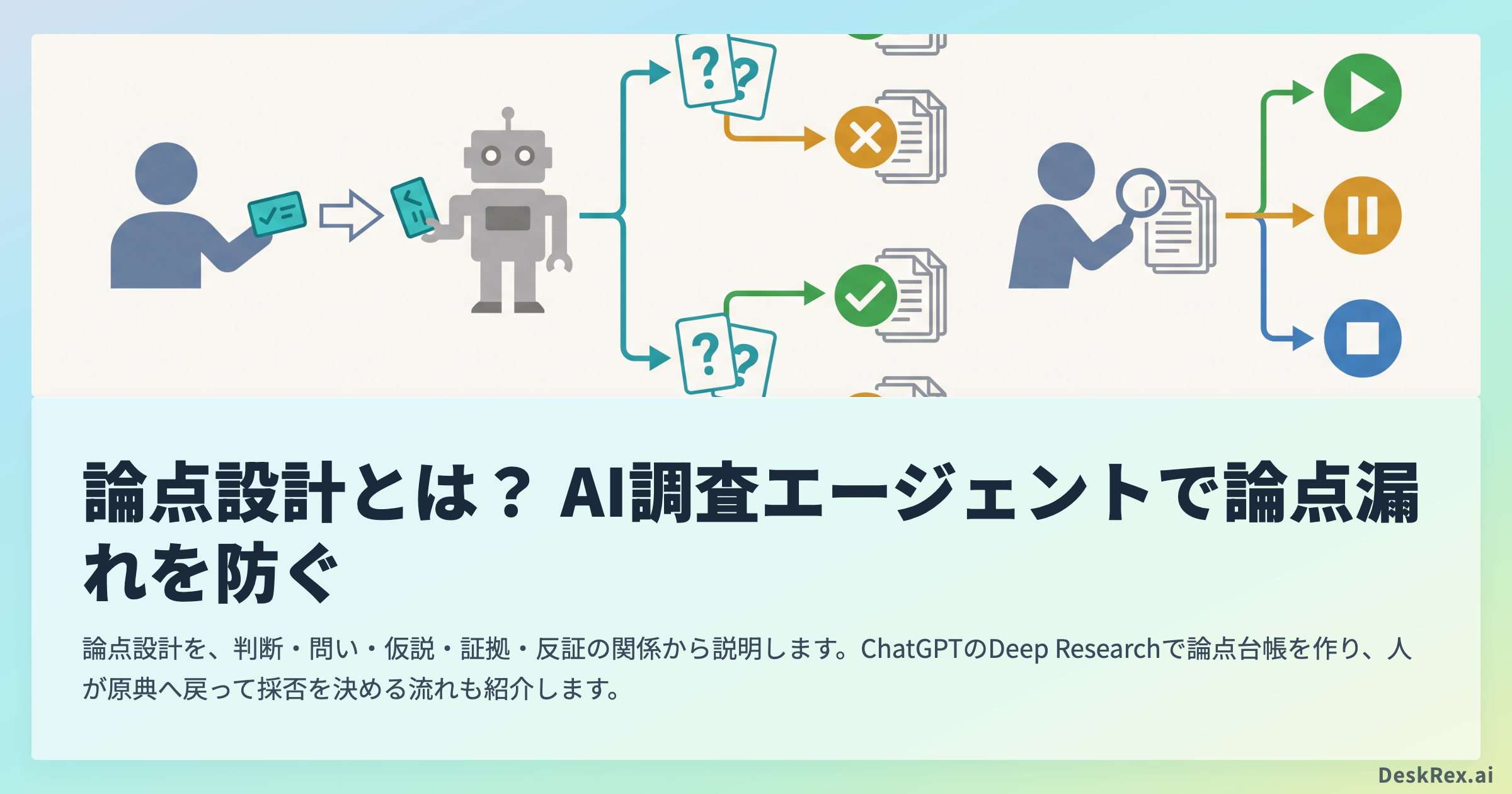 論点設計で複数の問いを判断へつなぐ