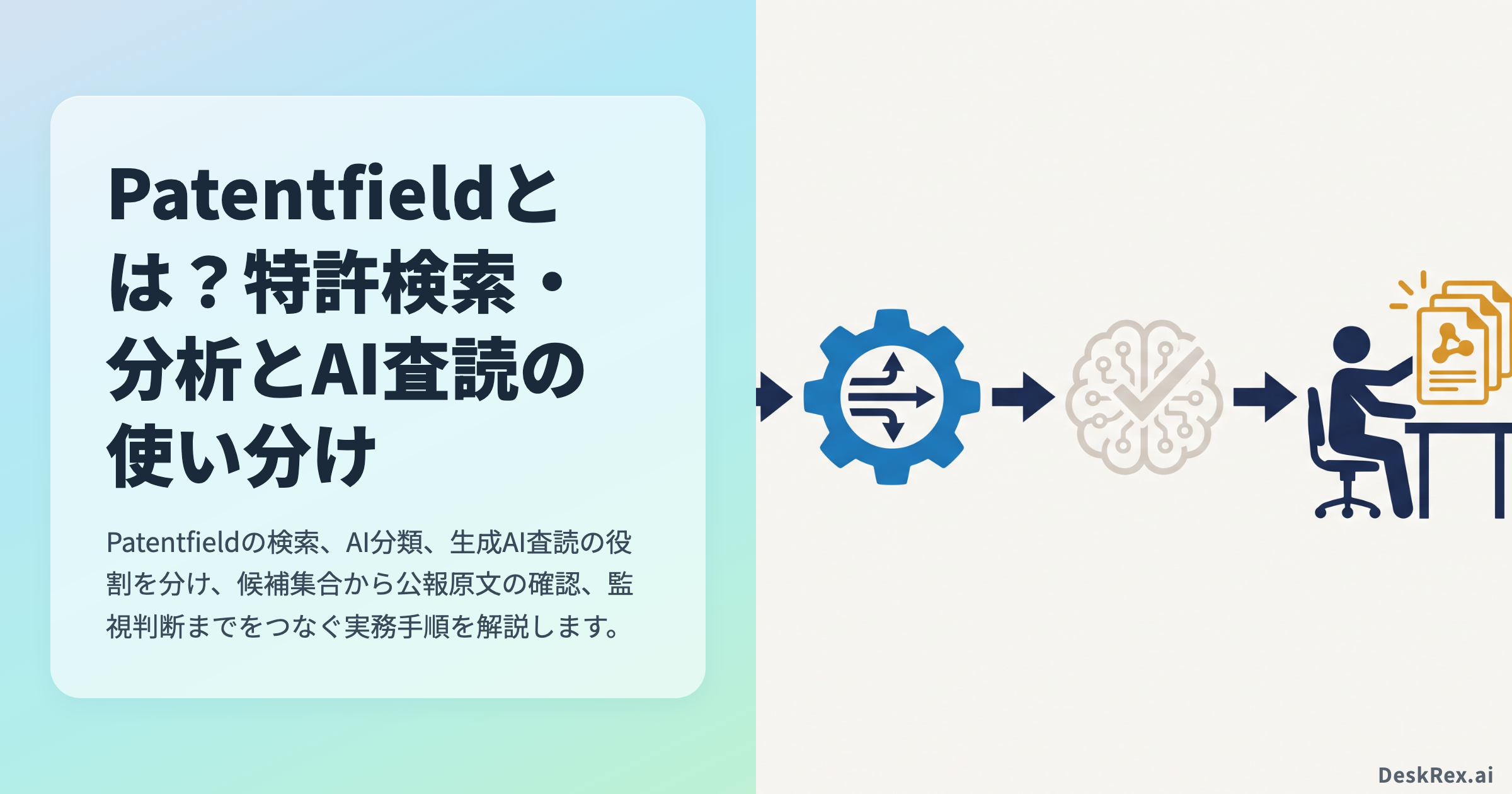 Patentfieldの特許検索、AI分類、AI査読を使い分ける実務