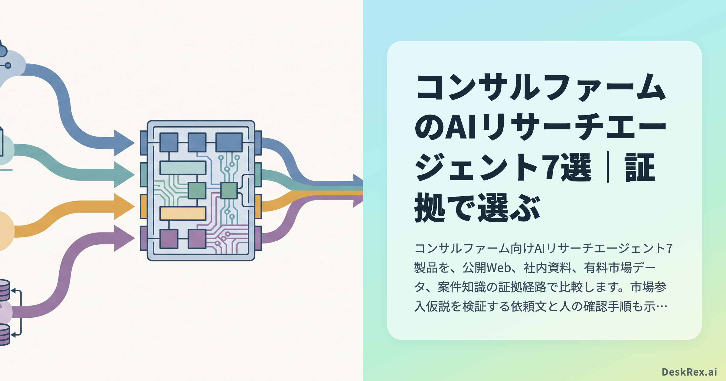 コンサル案件に必要な証拠経路からAIリサーチエージェントを選ぶ