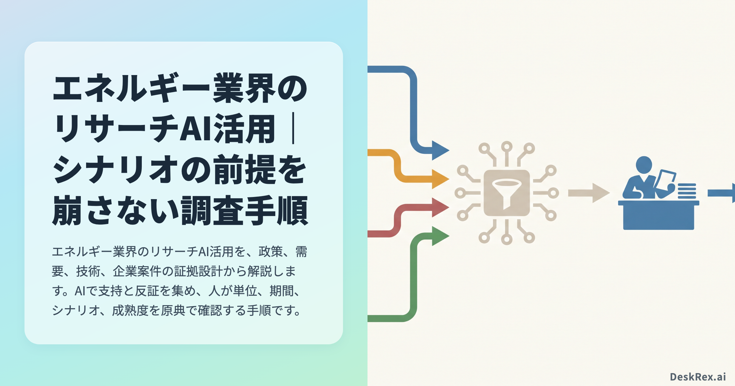 エネルギー業界のリサーチAI活用で政策、需要、技術、企業案件の前提を分ける方法