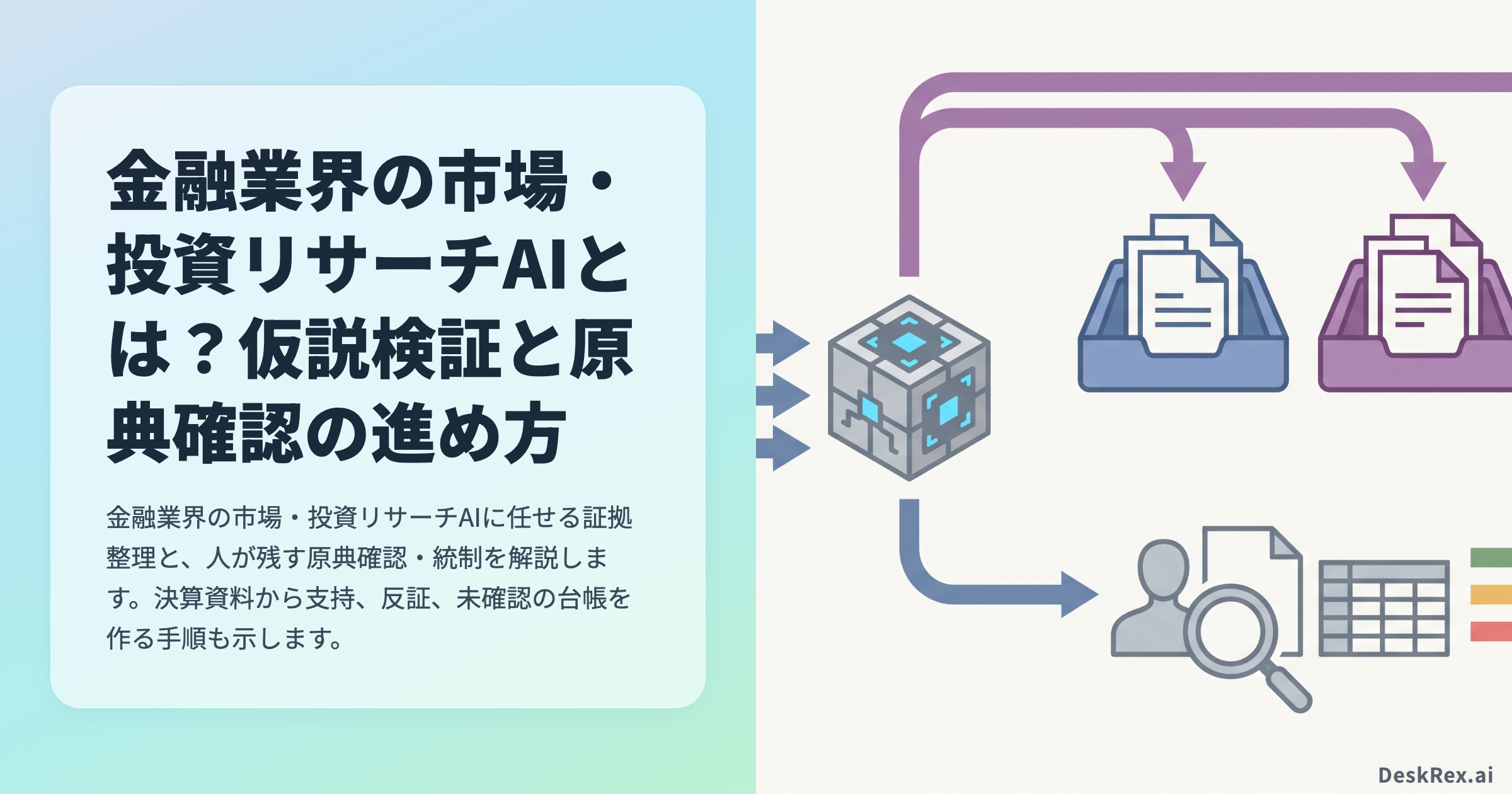 原典を固定しAIで証拠と反証を整理して人が判断する金融リサーチの流れ