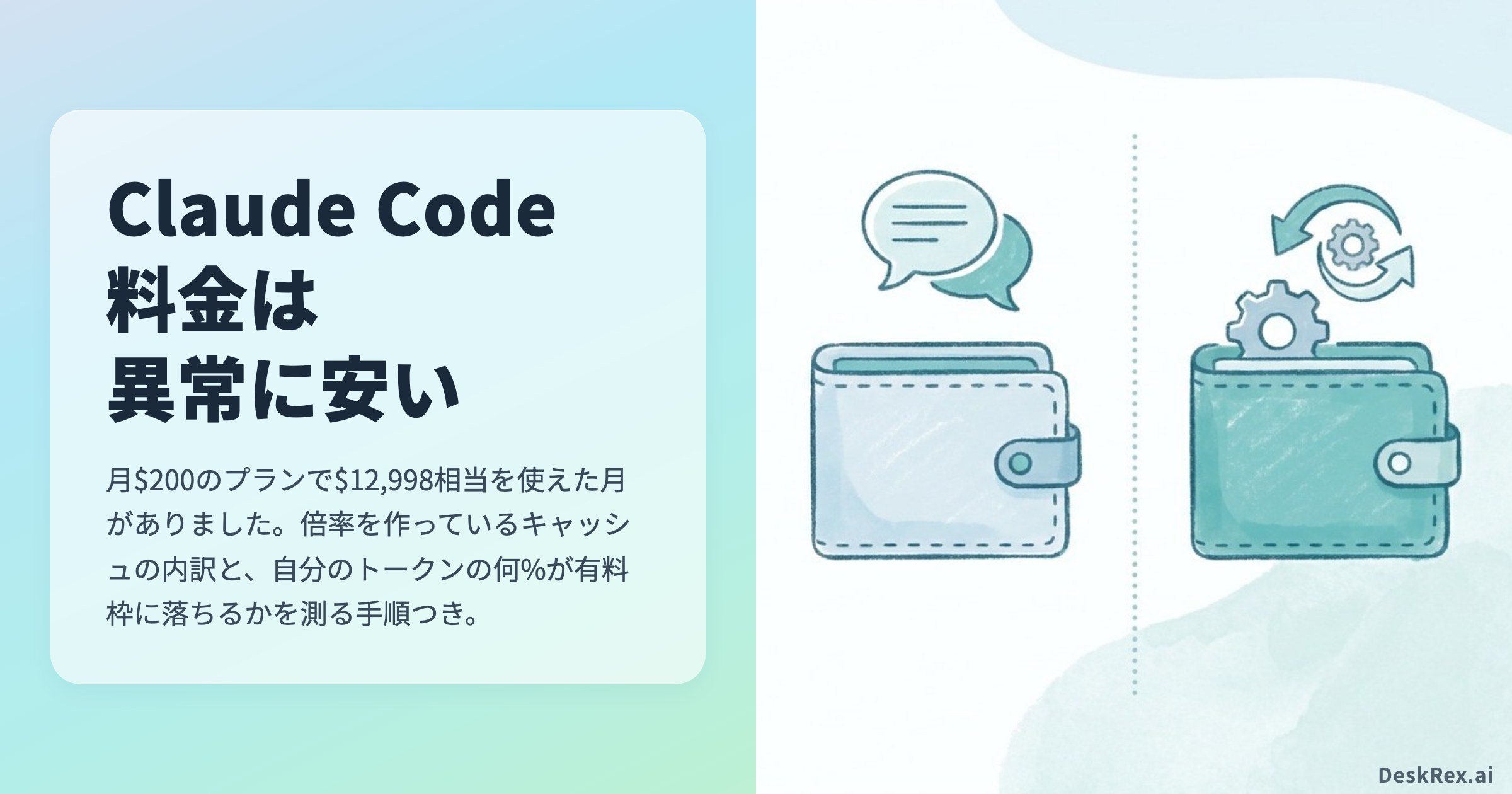 Claude Code料金は異常に安い｜値上げ前にトークンを測る