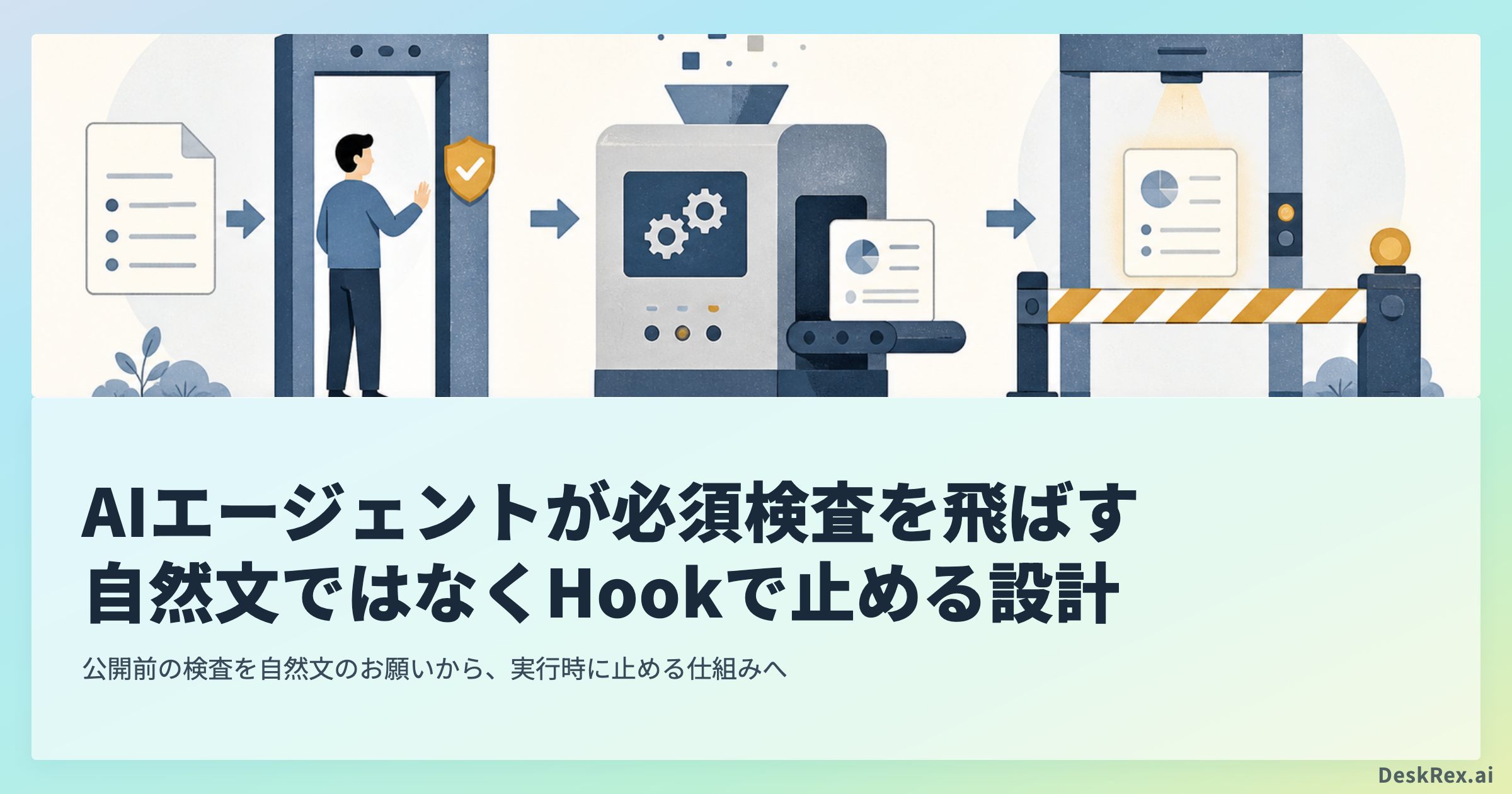 AIエージェントの必須検査をHookで止める設計のOGP