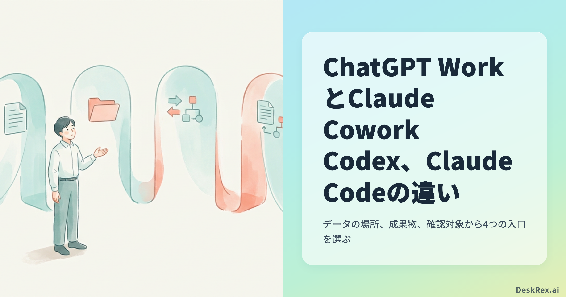 4つのAI作業入口をデータの場所と確認対象から選ぶ