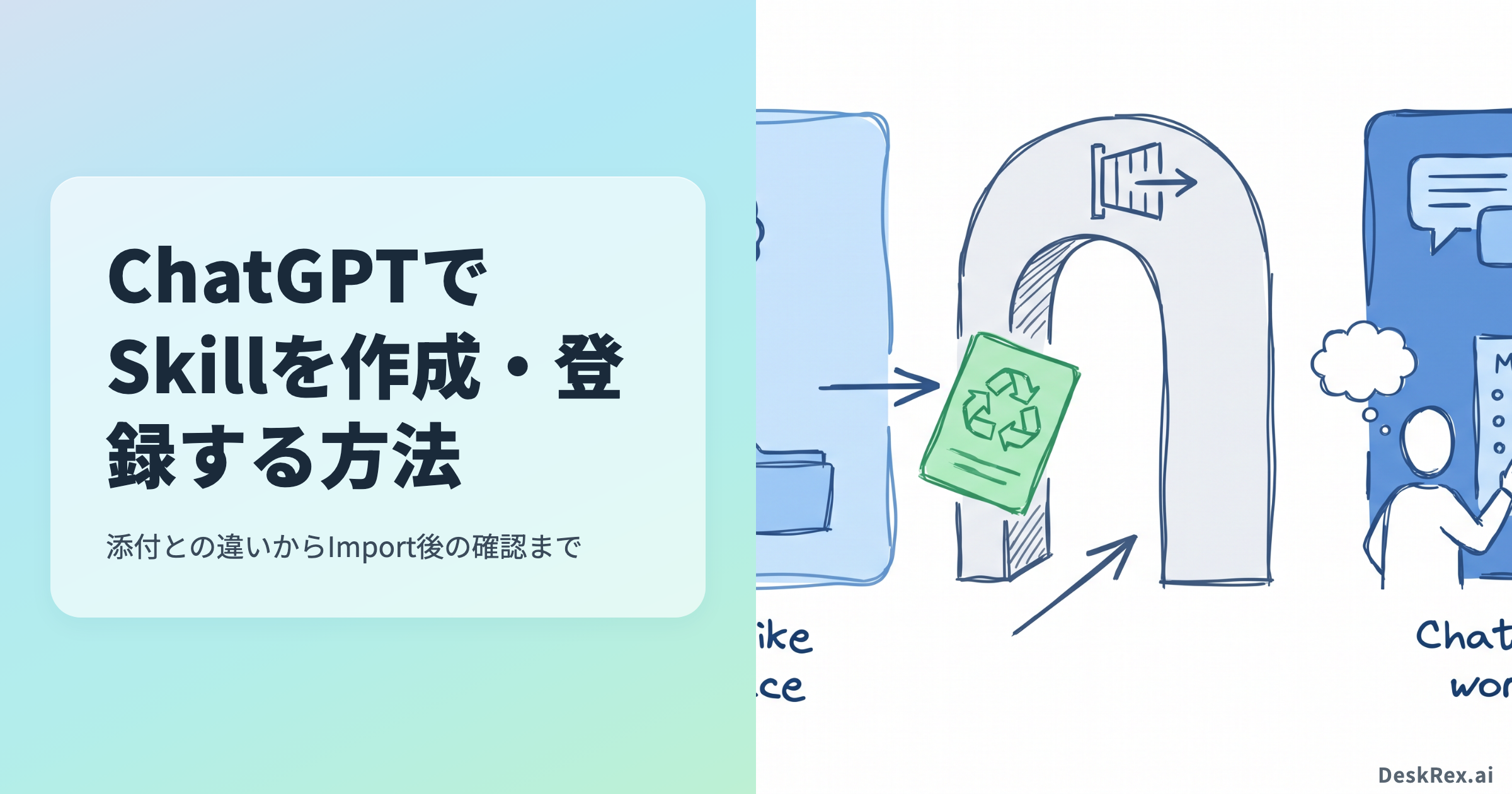 ClaudeのSkillをChatGPTへImportし、人が登録結果を確認する流れ