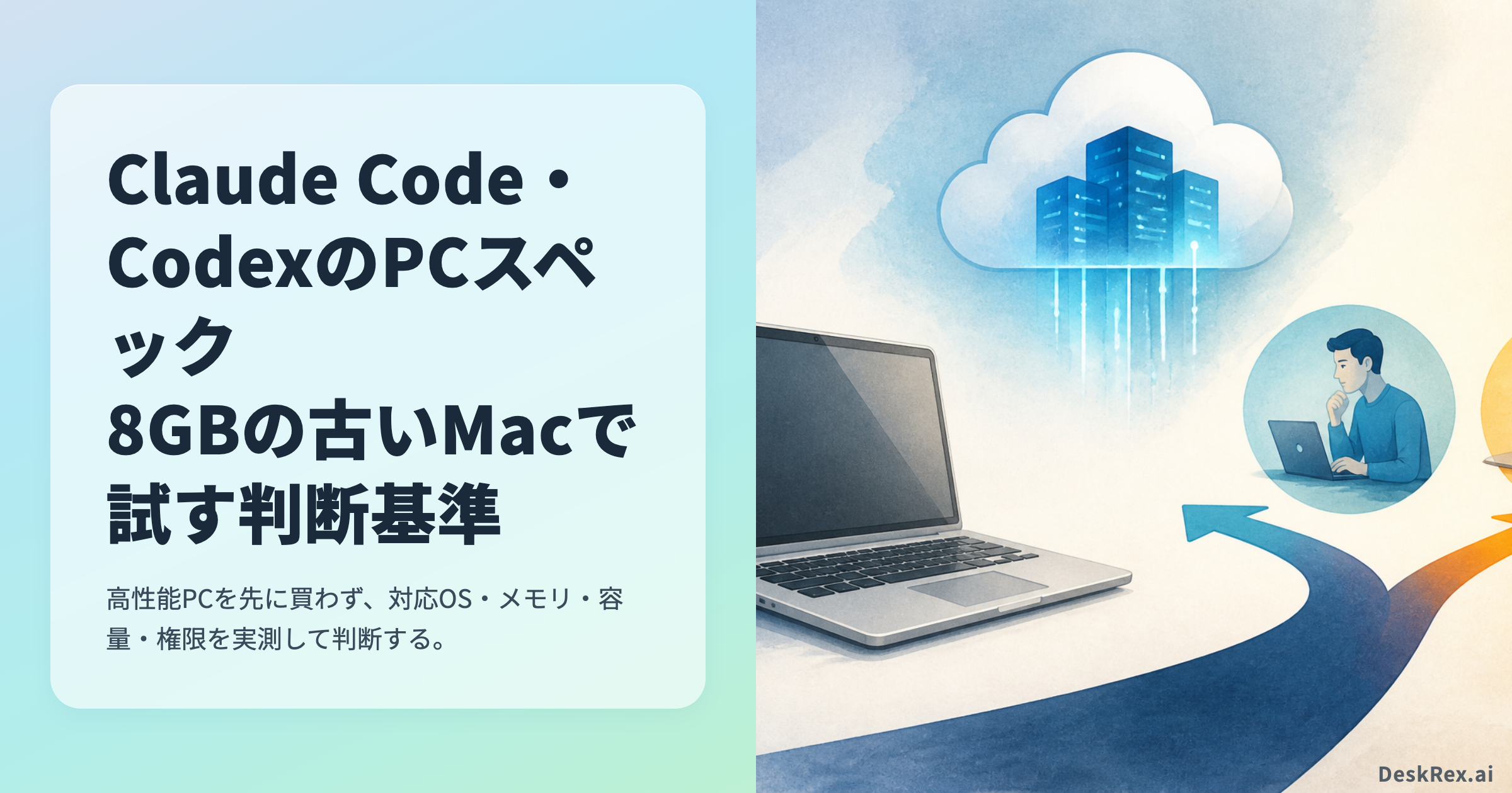 古いMacでClaude CodeとCodexを試す前にPCスペックを確認する