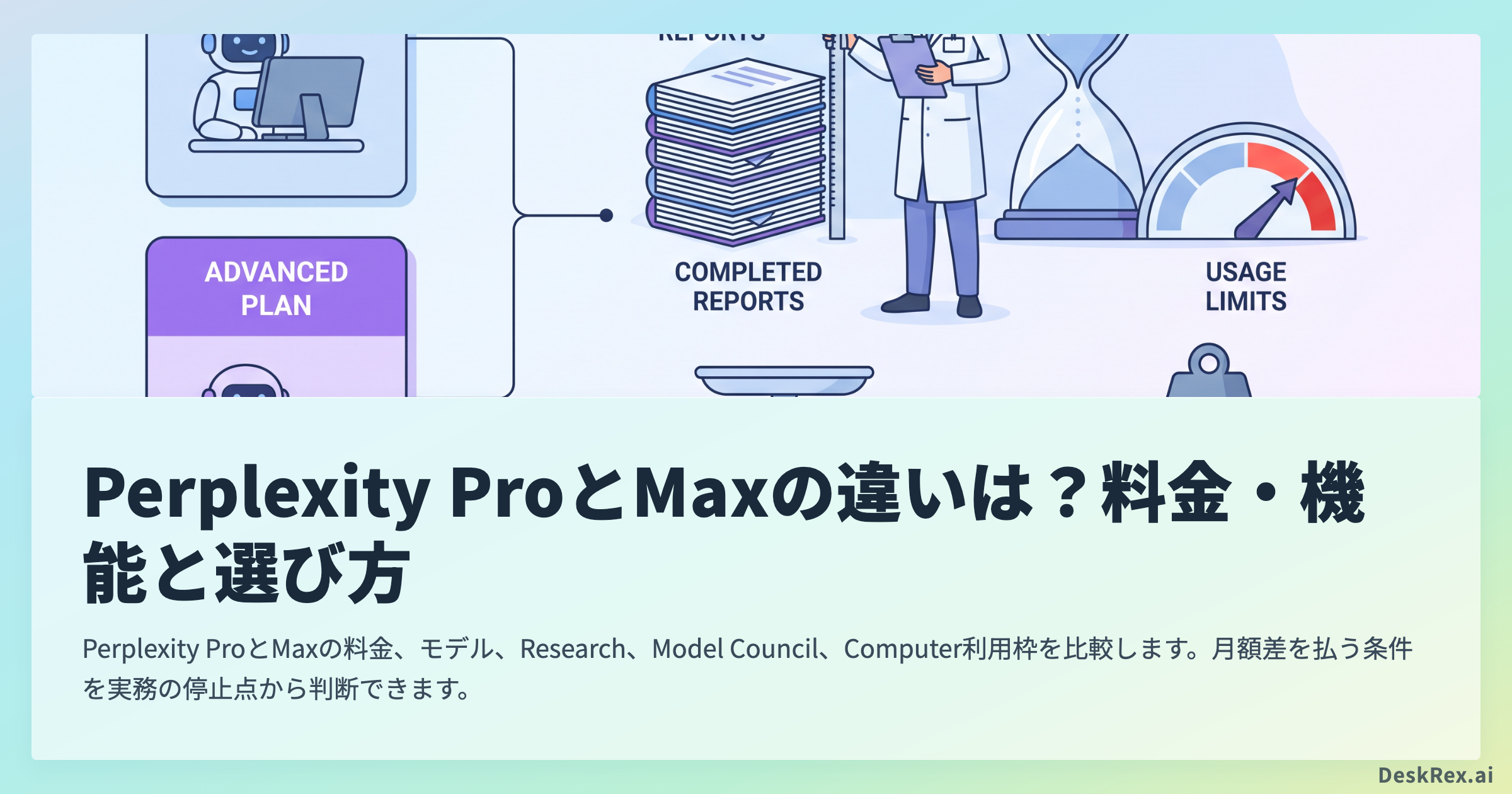 Perplexity ProとMaxの価格差を停止点から判断する