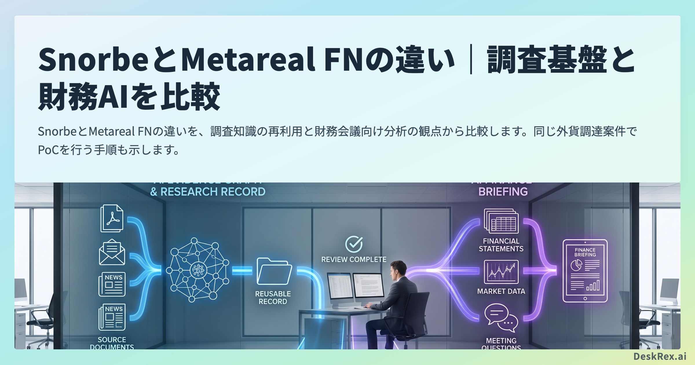 調査知識を蓄積するSnorbeと財務分析を会議資料へまとめるMetareal FNの比較