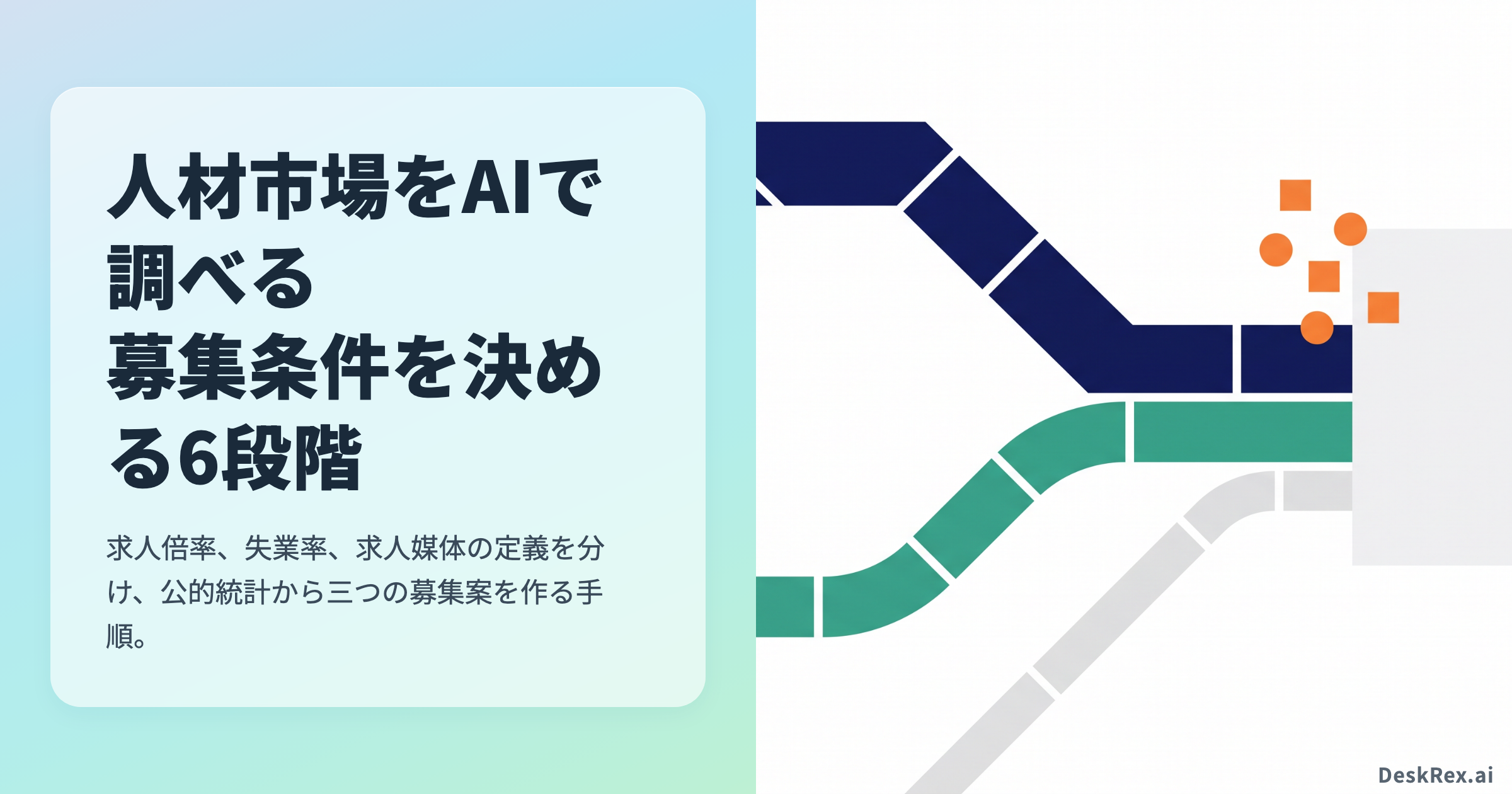 異なる三本の人材市場データが混ざらず一枚の募集案表へ接続する図