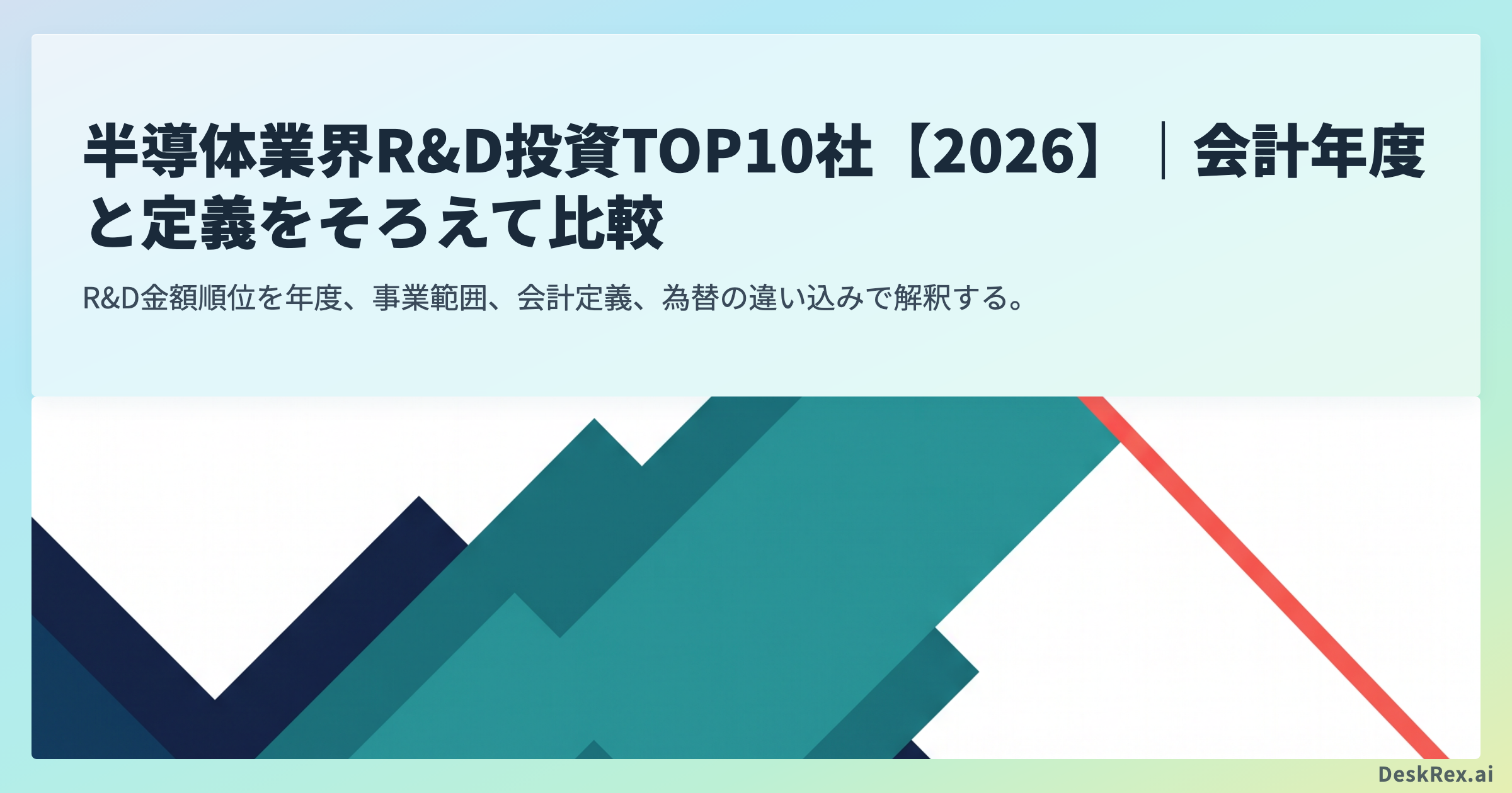 半導体業界R&D投資TOP10社【2026】｜会計年度と定義をそろえて比較