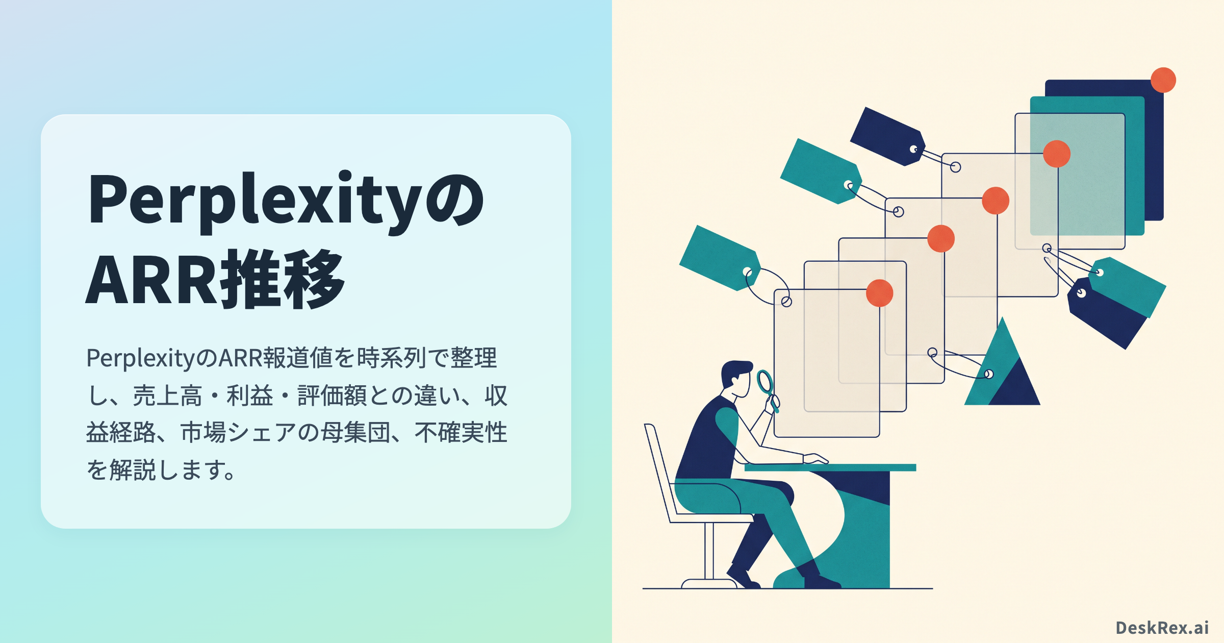 PerplexityのARR推移｜報道値と市場シェアをどう読むか