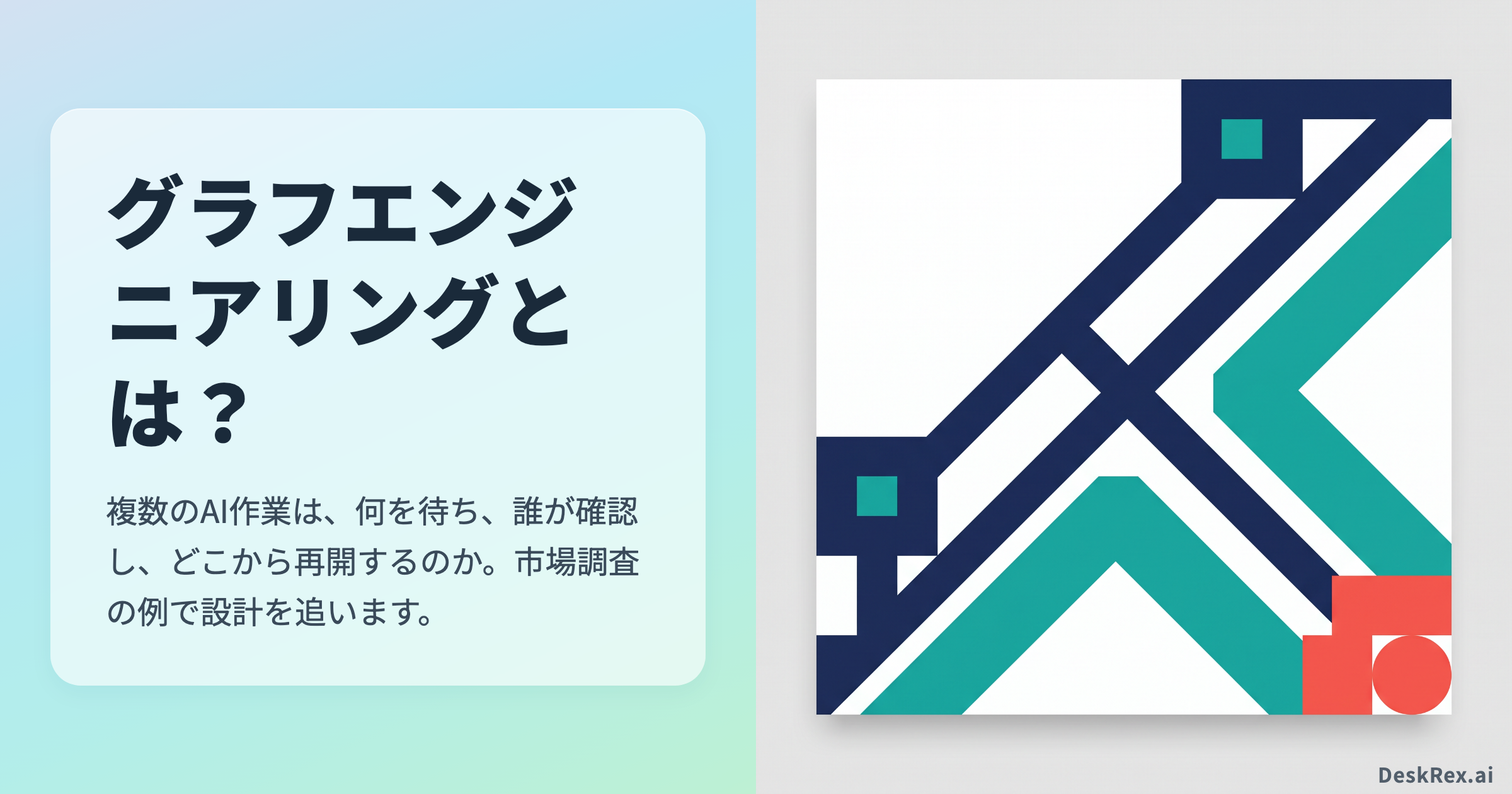 一つの作業から複数の調査枝が分かれ、結果を合流して人が確かめるグラフ設計