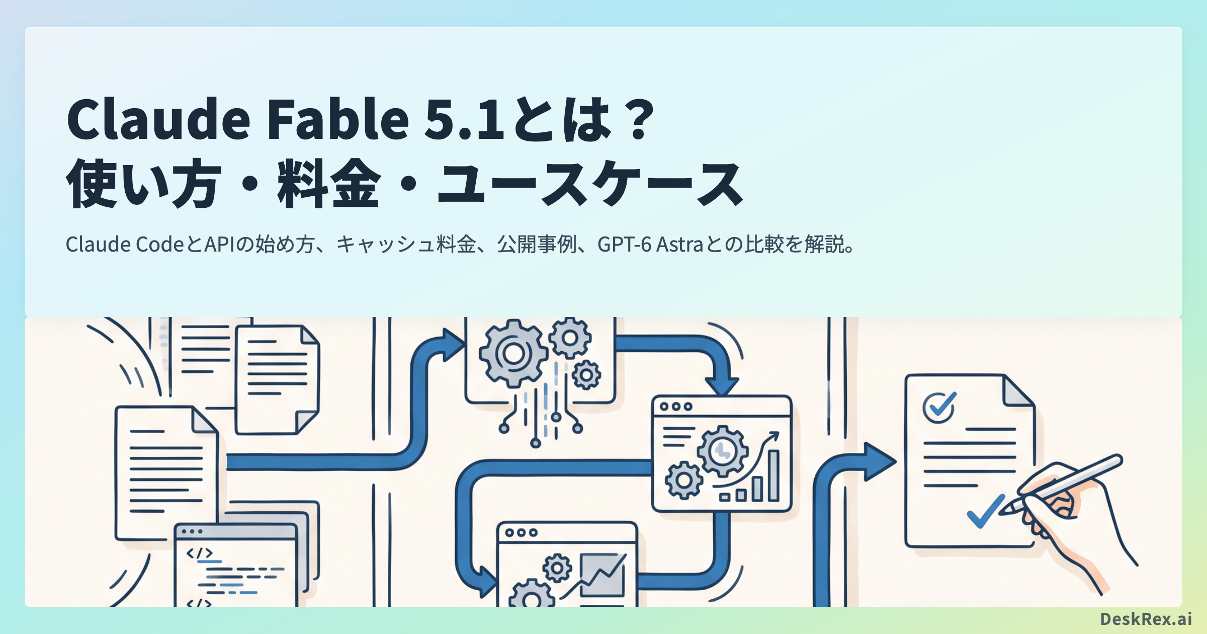 大量の資料とコードをAIが処理し、人が成果物を確認する流れを描いた図