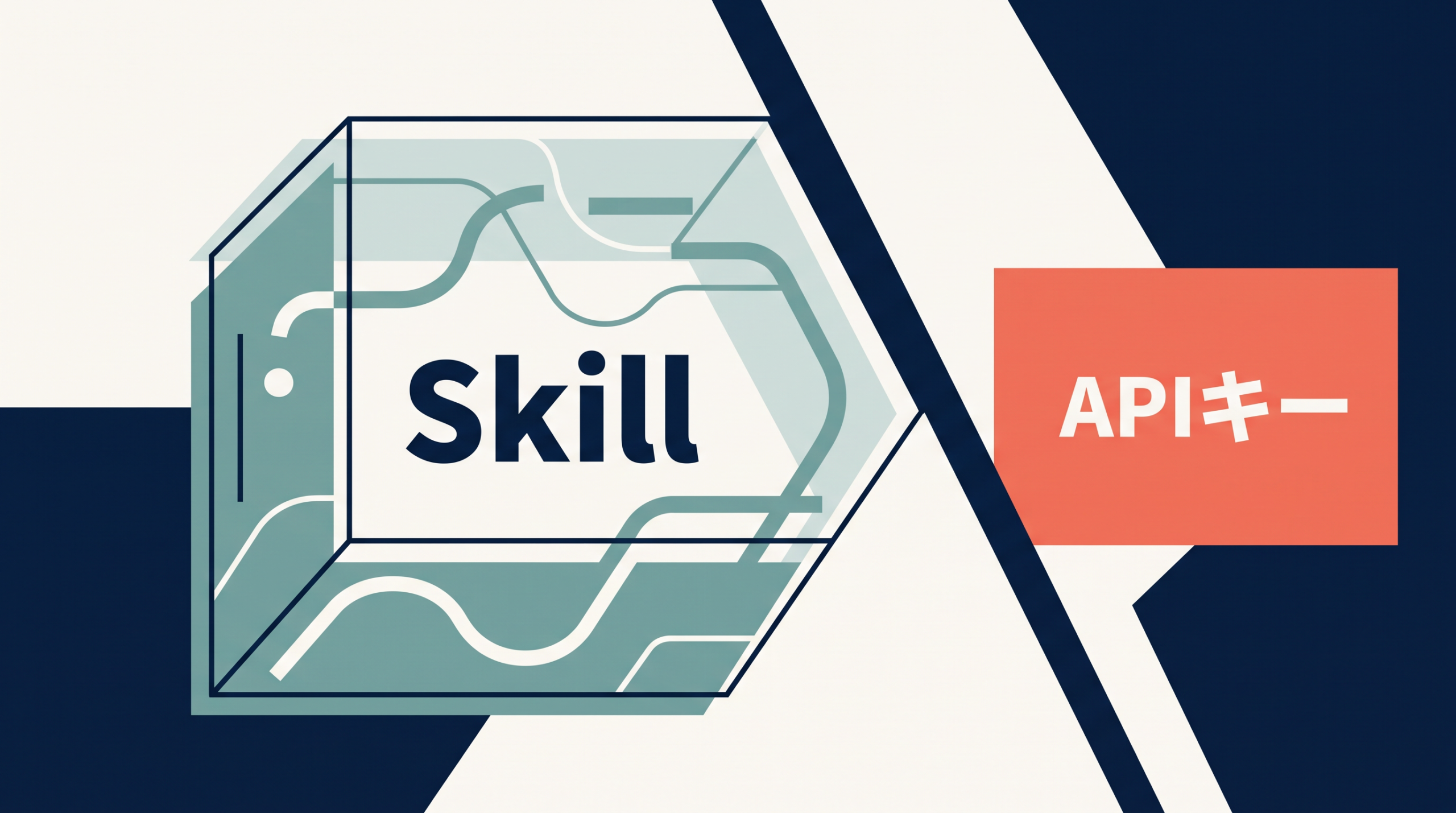 Skillの外側にAPIキーを分離した安全境界の図