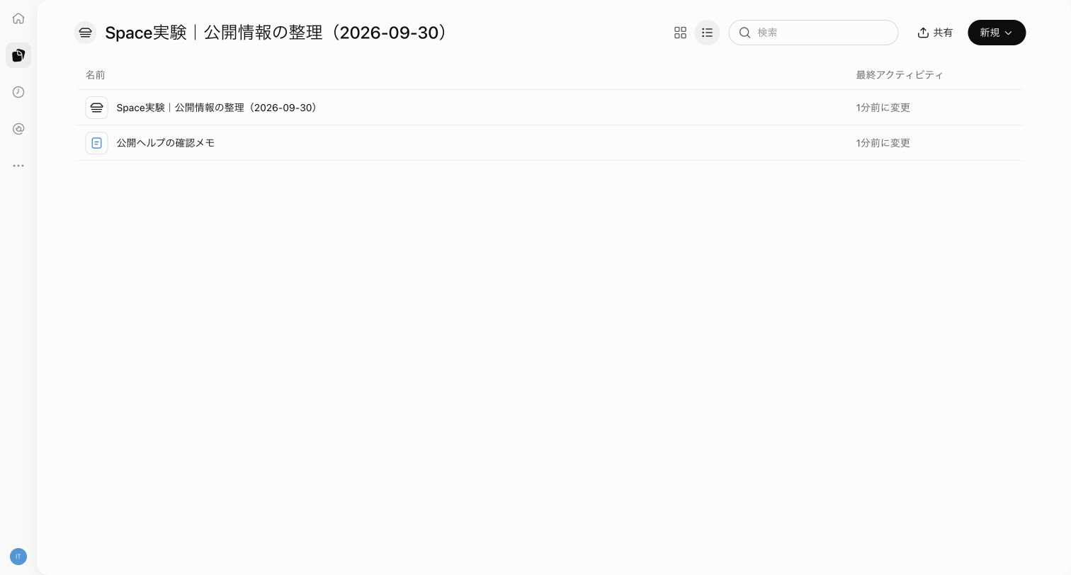 作成したページがSpace一覧に表示された画面