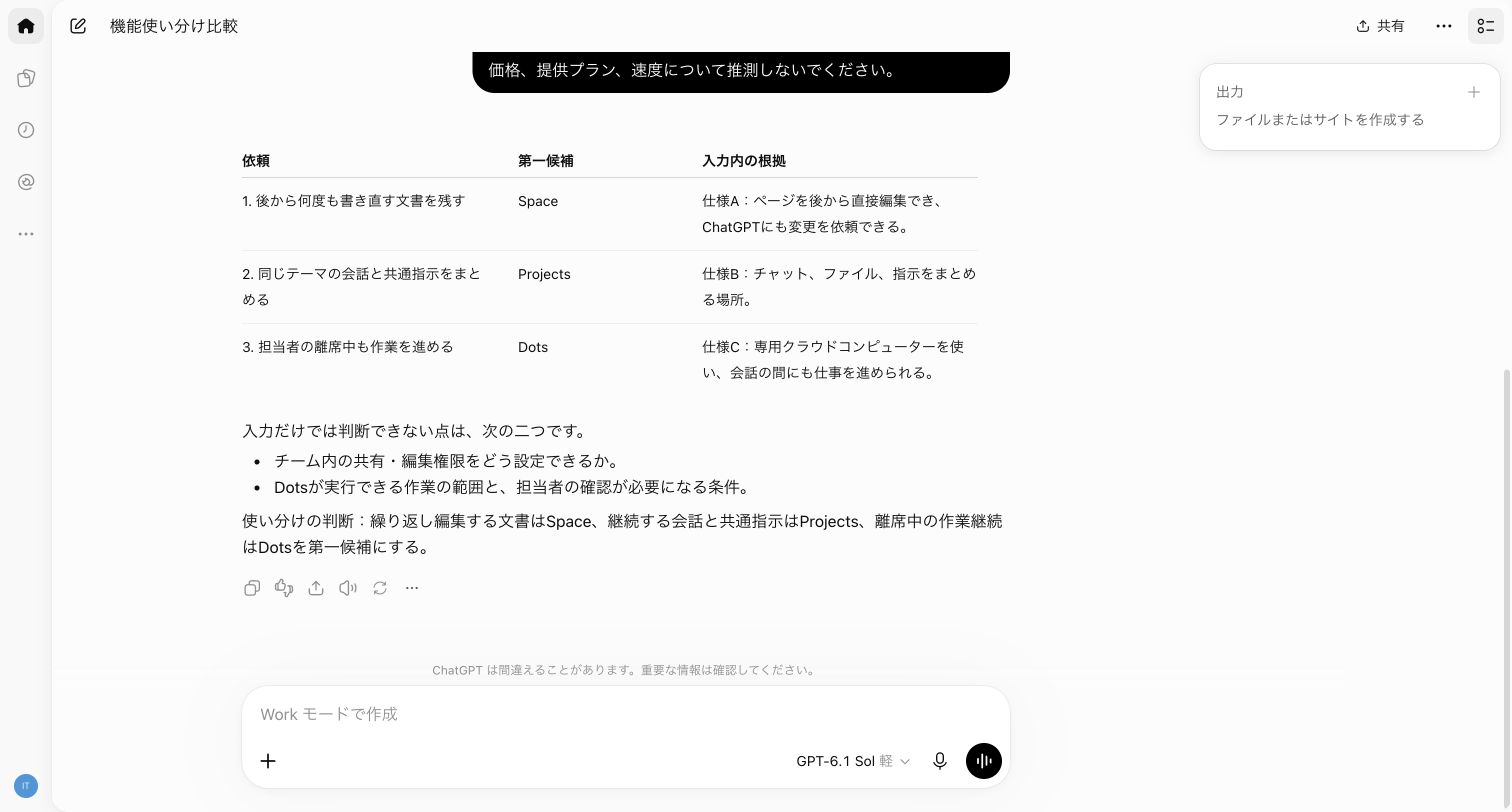 GPT-6.1 Solが三件を分類したWorkの回答画面