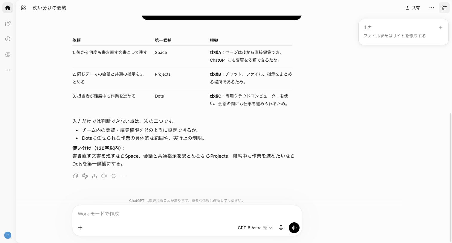 GPT-6 Astraが三件を分類したWorkの回答画面